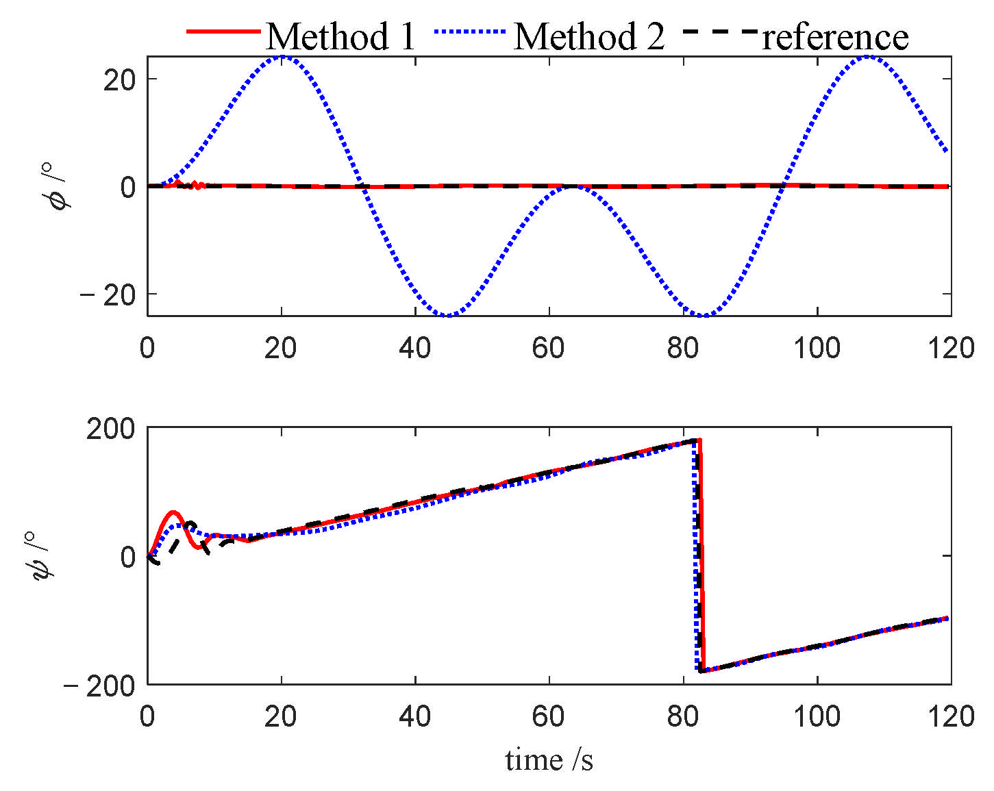 Jmse 13 01812 g021 Jmse 13 01812 g021