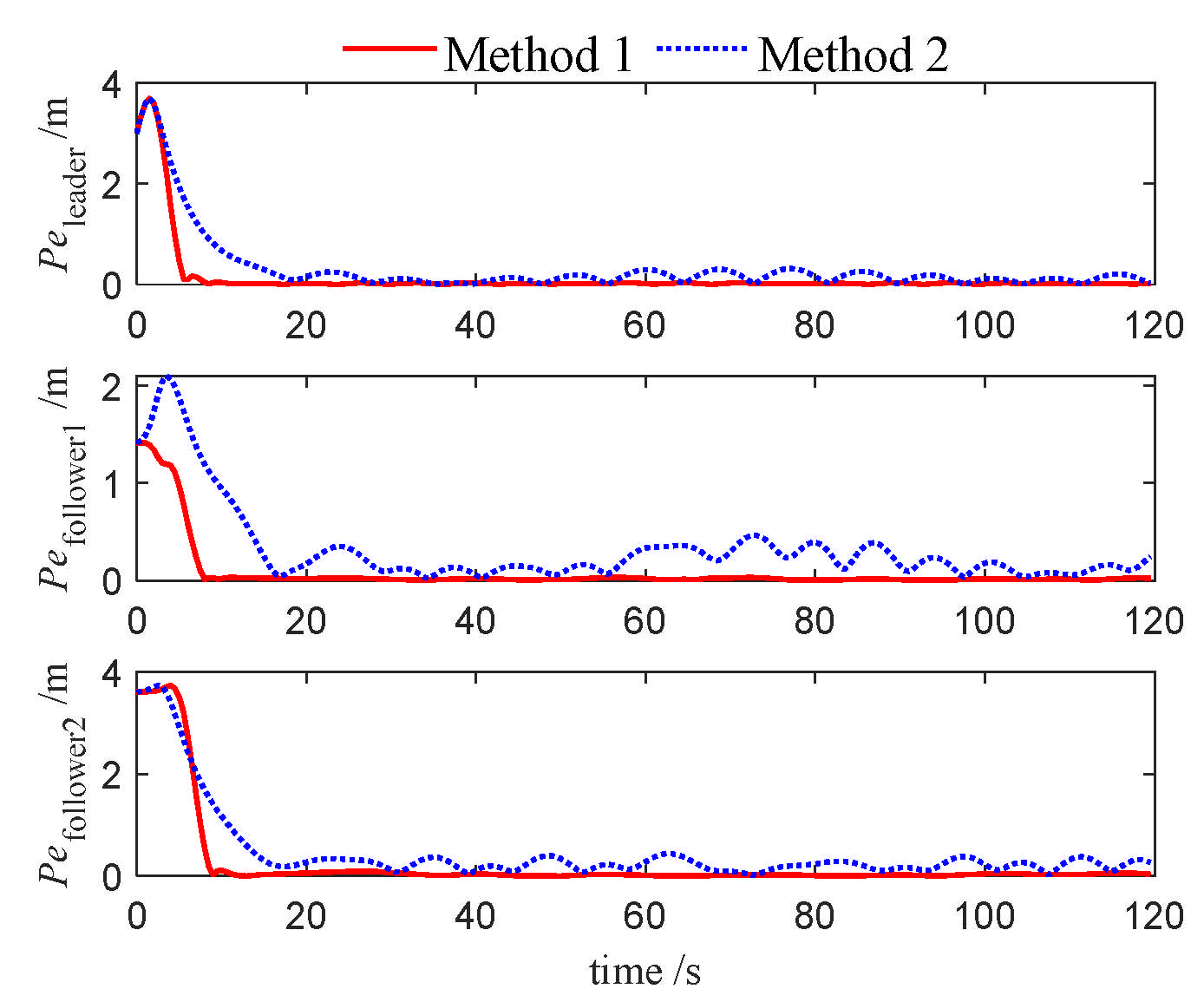 Jmse 13 01812 g029 Jmse 13 01812 g029