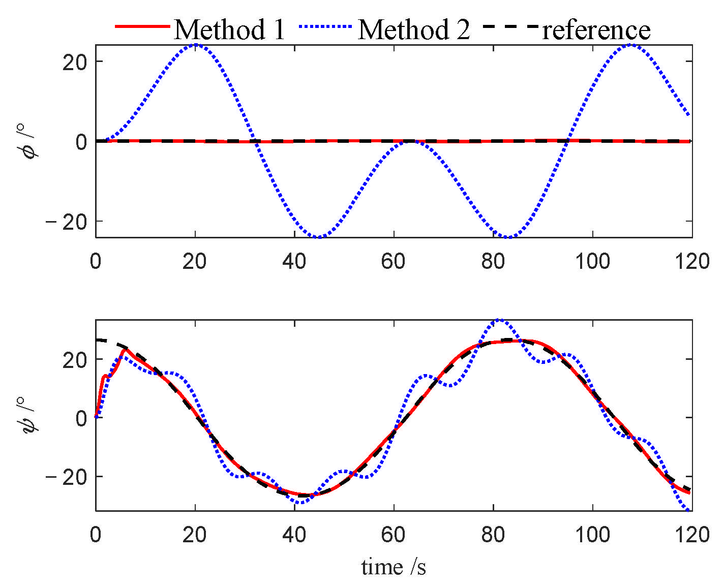 Jmse 13 01812 g030 Jmse 13 01812 g030