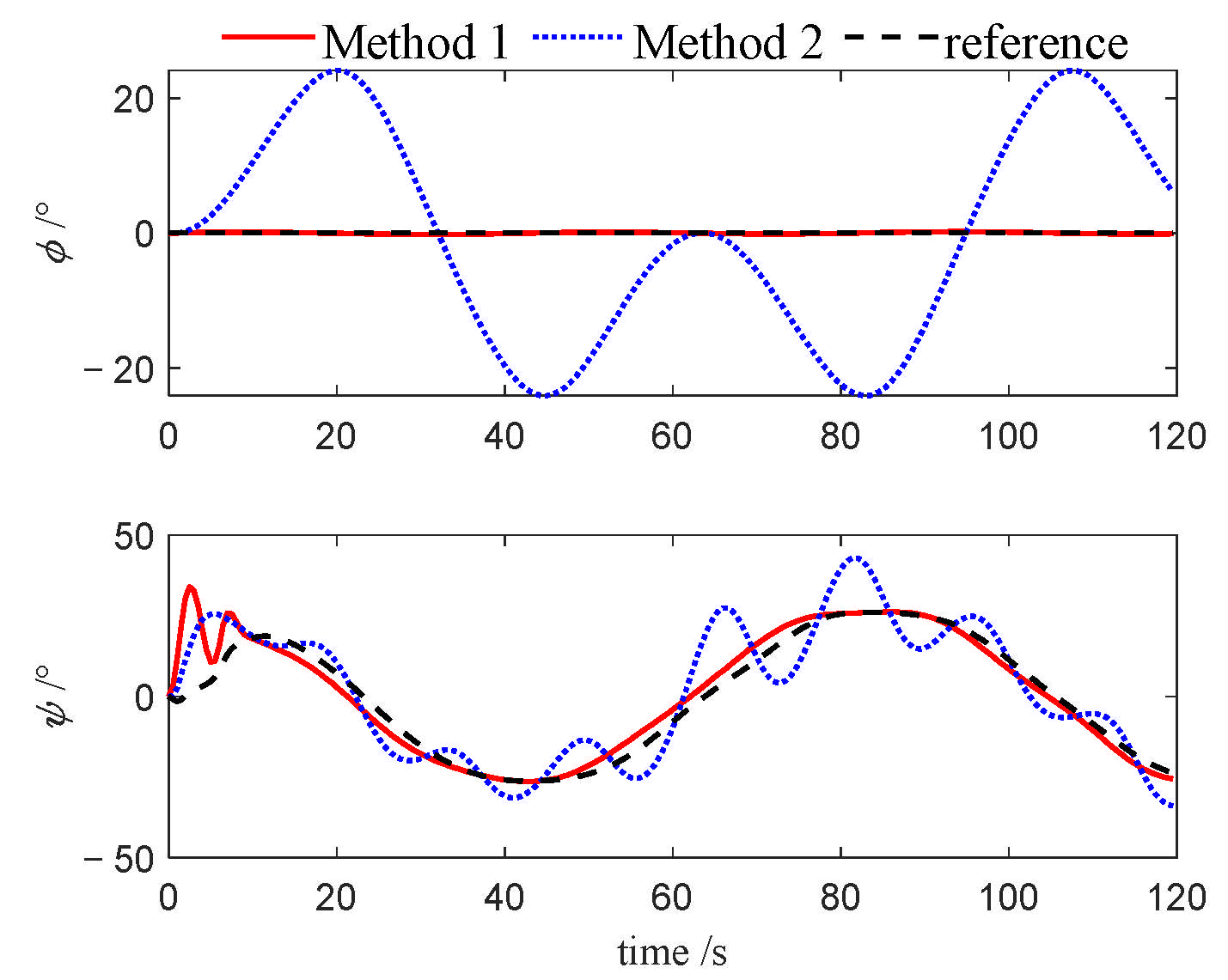 Jmse 13 01812 g031 Jmse 13 01812 g031