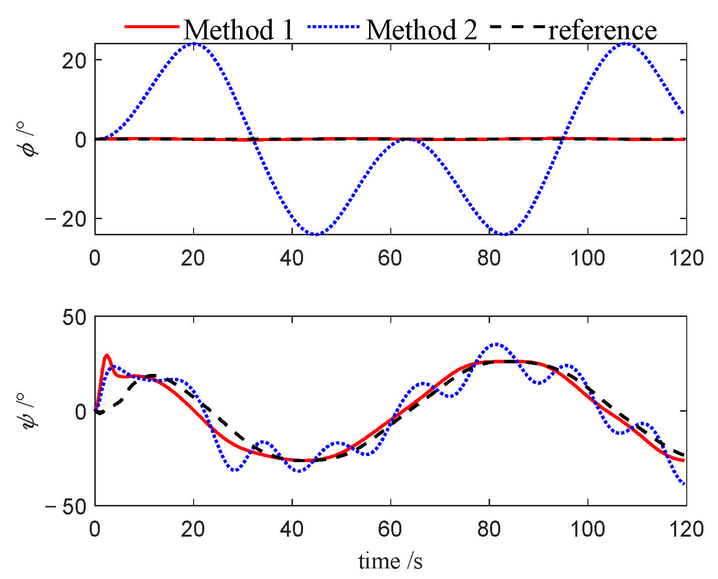 Jmse 13 01812 g032 Jmse 13 01812 g032