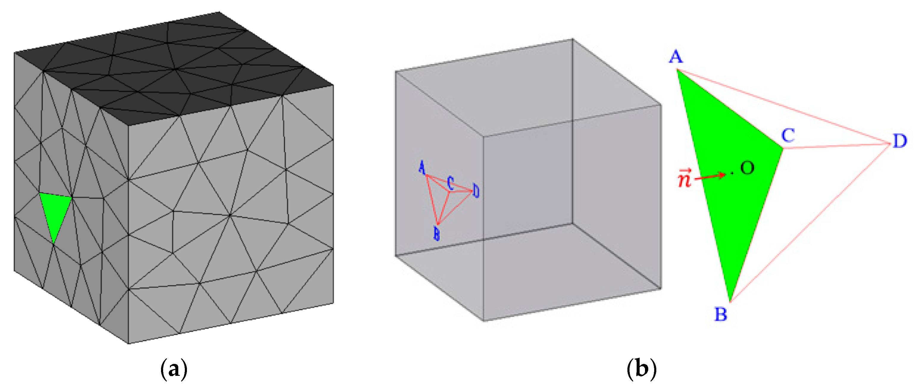 Jmse 13 01819 g006 Jmse 13 01819 g006
