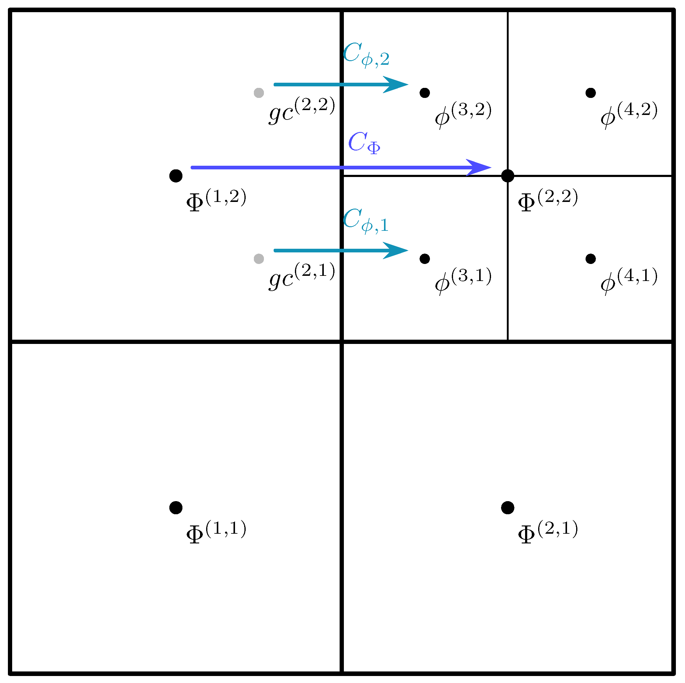 Jmse 13 01834 g003 Jmse 13 01834 g003