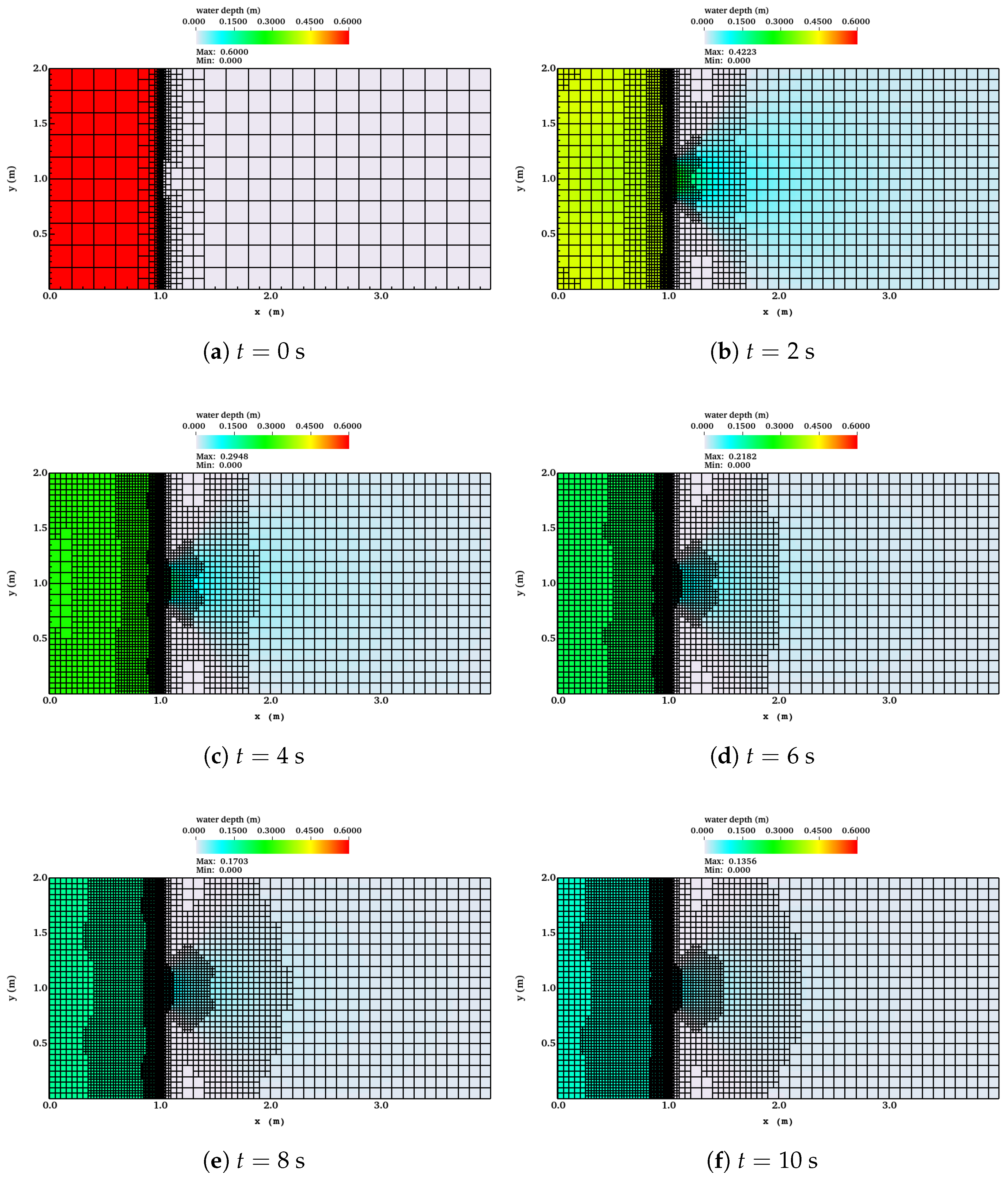 Jmse 13 01834 g009 Jmse 13 01834 g009