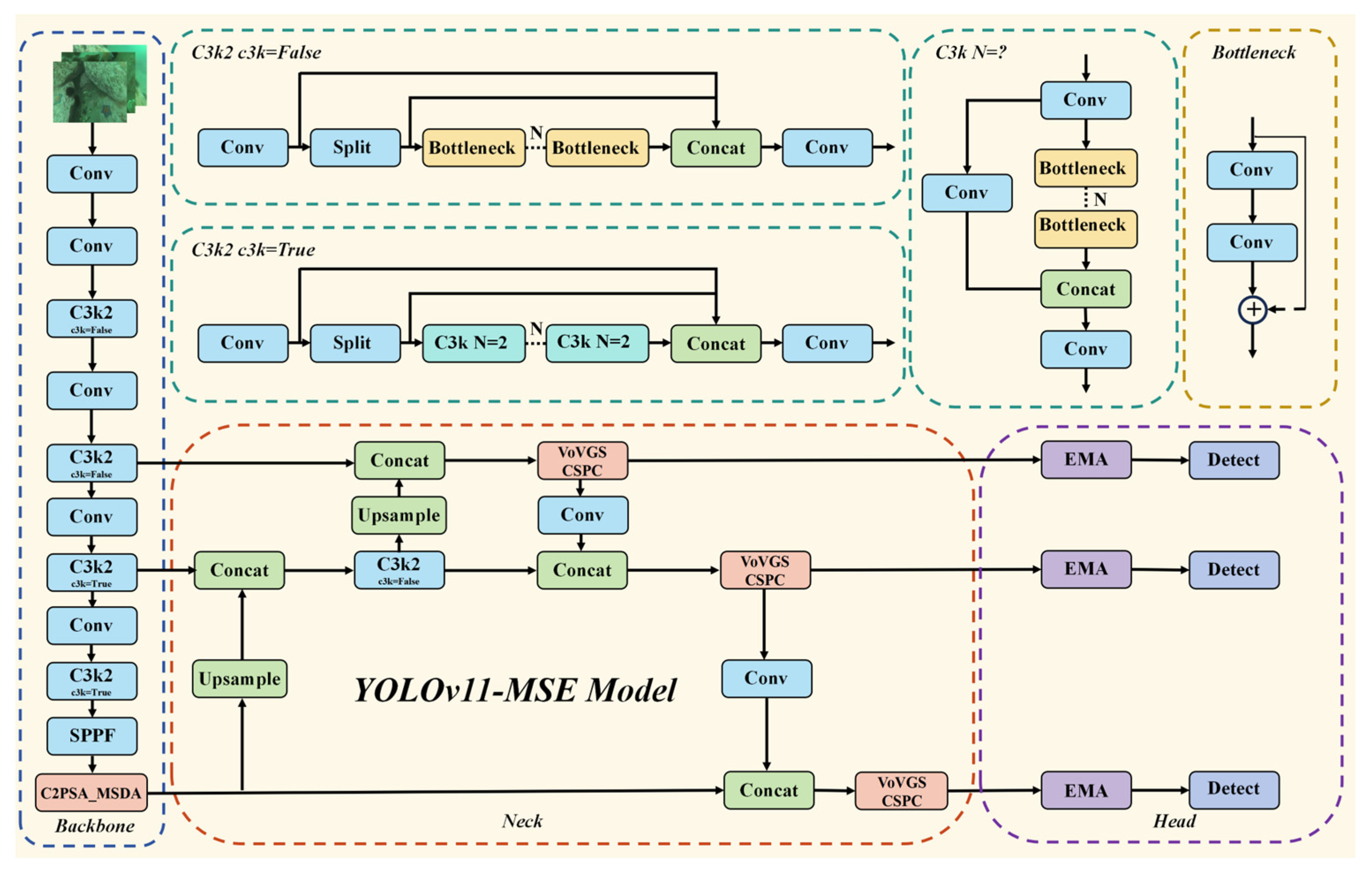 Jmse 13 01843 g001 Jmse 13 01843 g001