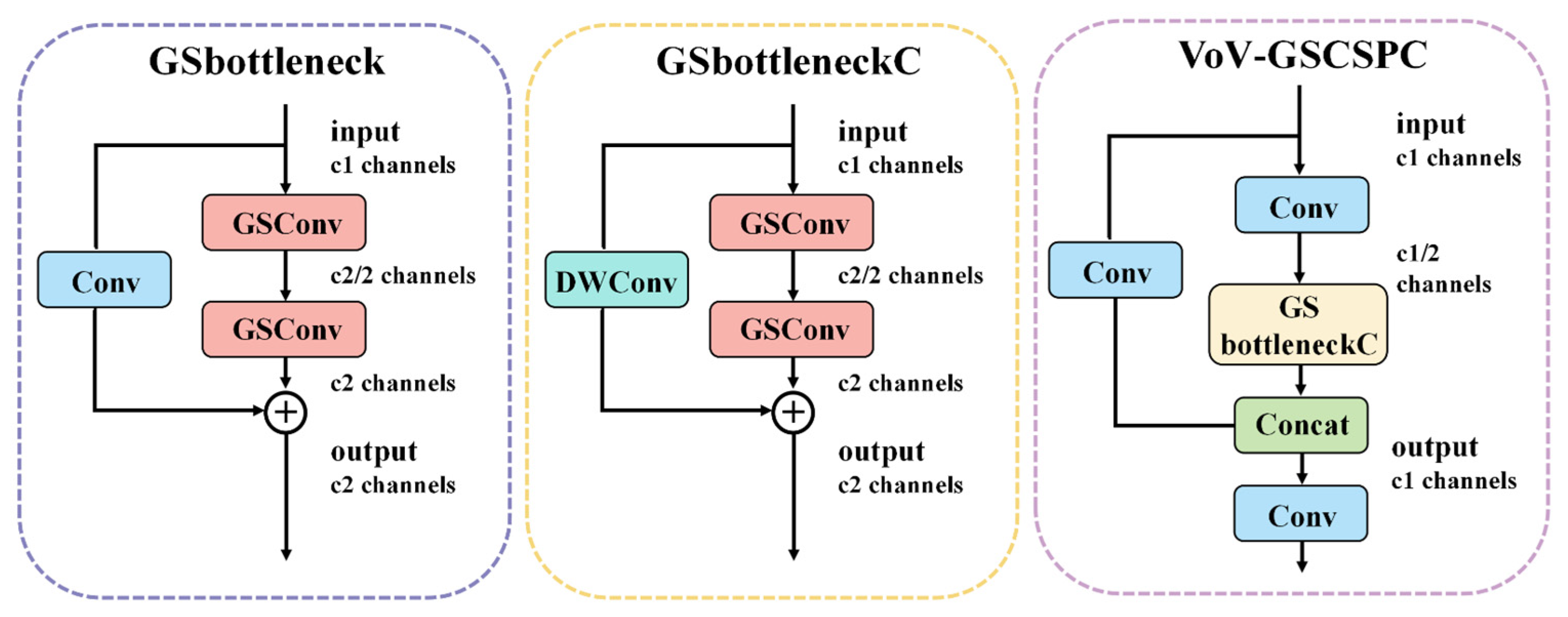 Jmse 13 01843 g005 Jmse 13 01843 g005