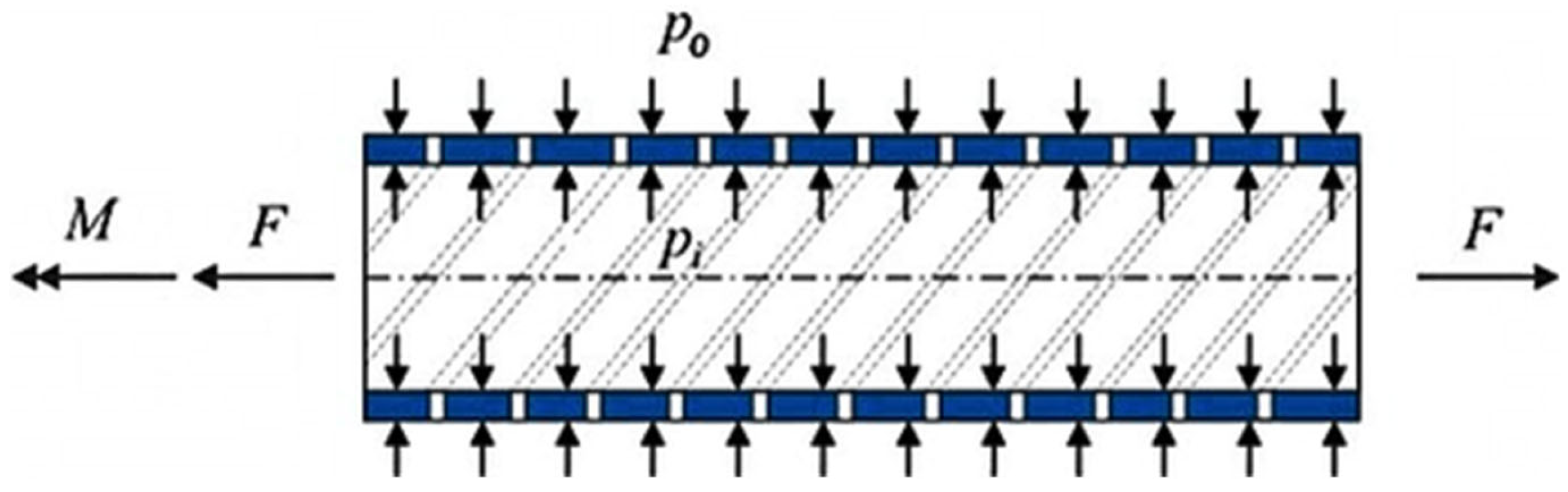 Jmse 13 01866 g004 Jmse 13 01866 g004