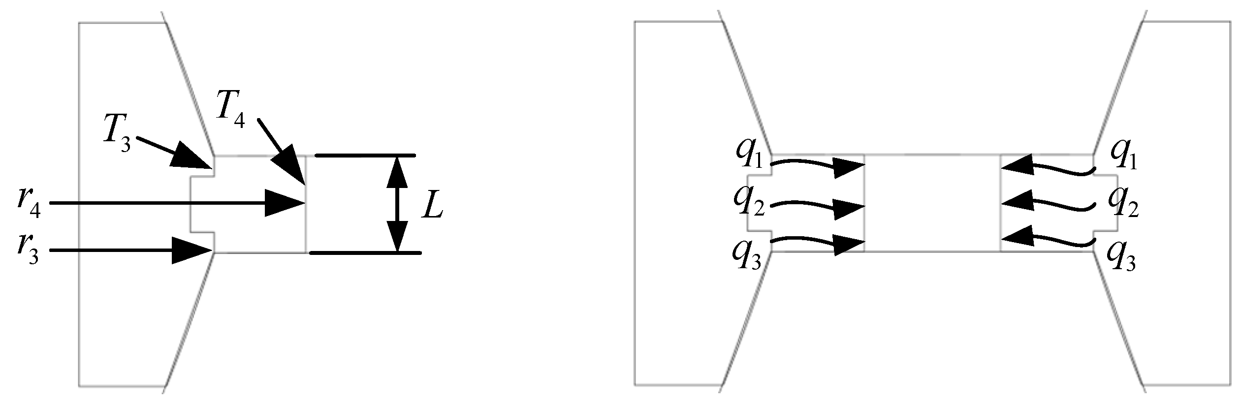 Jmse 13 01867 g003 Jmse 13 01867 g003