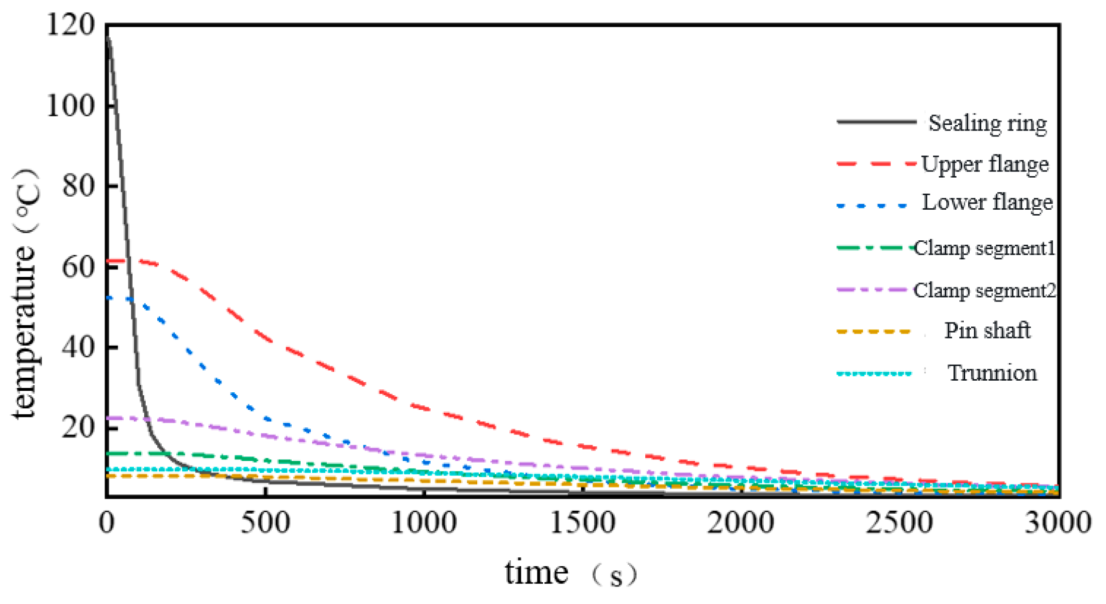 Jmse 13 01867 g009 Jmse 13 01867 g009