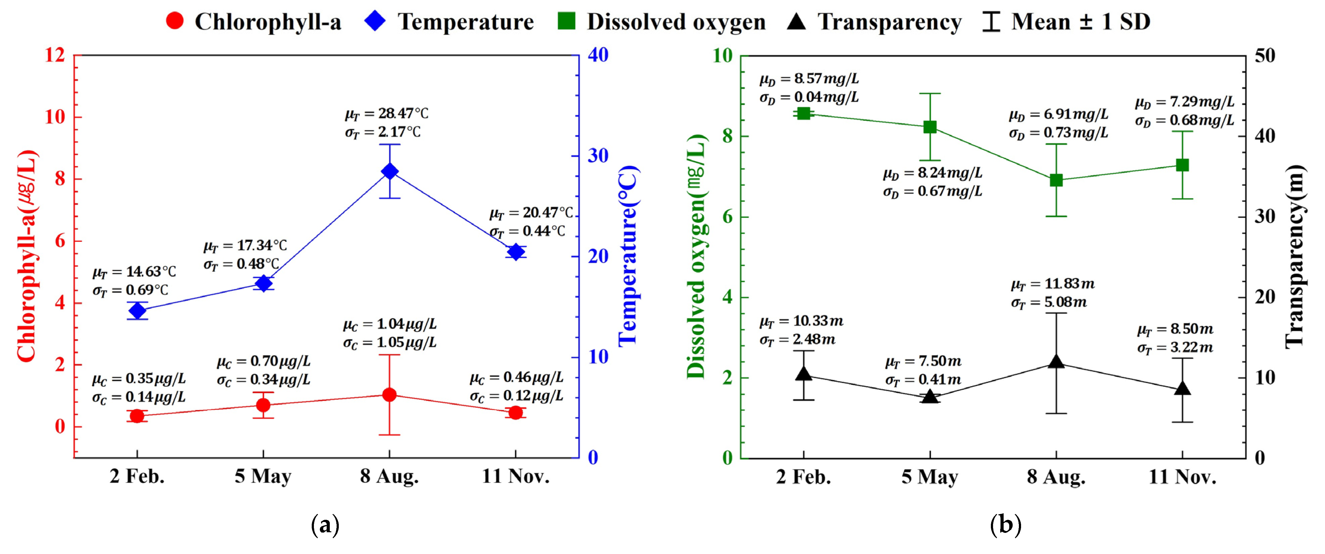 Jmse 13 01877 g002 Jmse 13 01877 g002