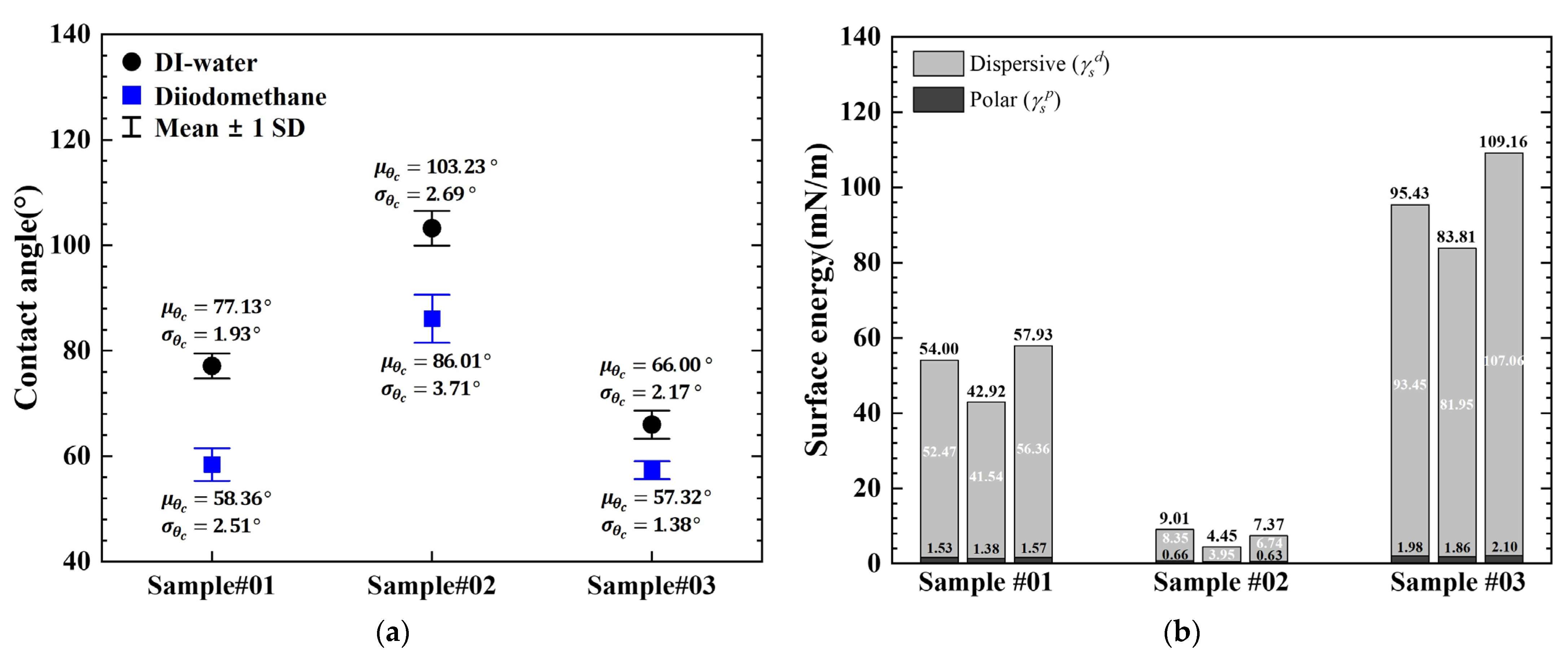 Jmse 13 01877 g009 Jmse 13 01877 g009