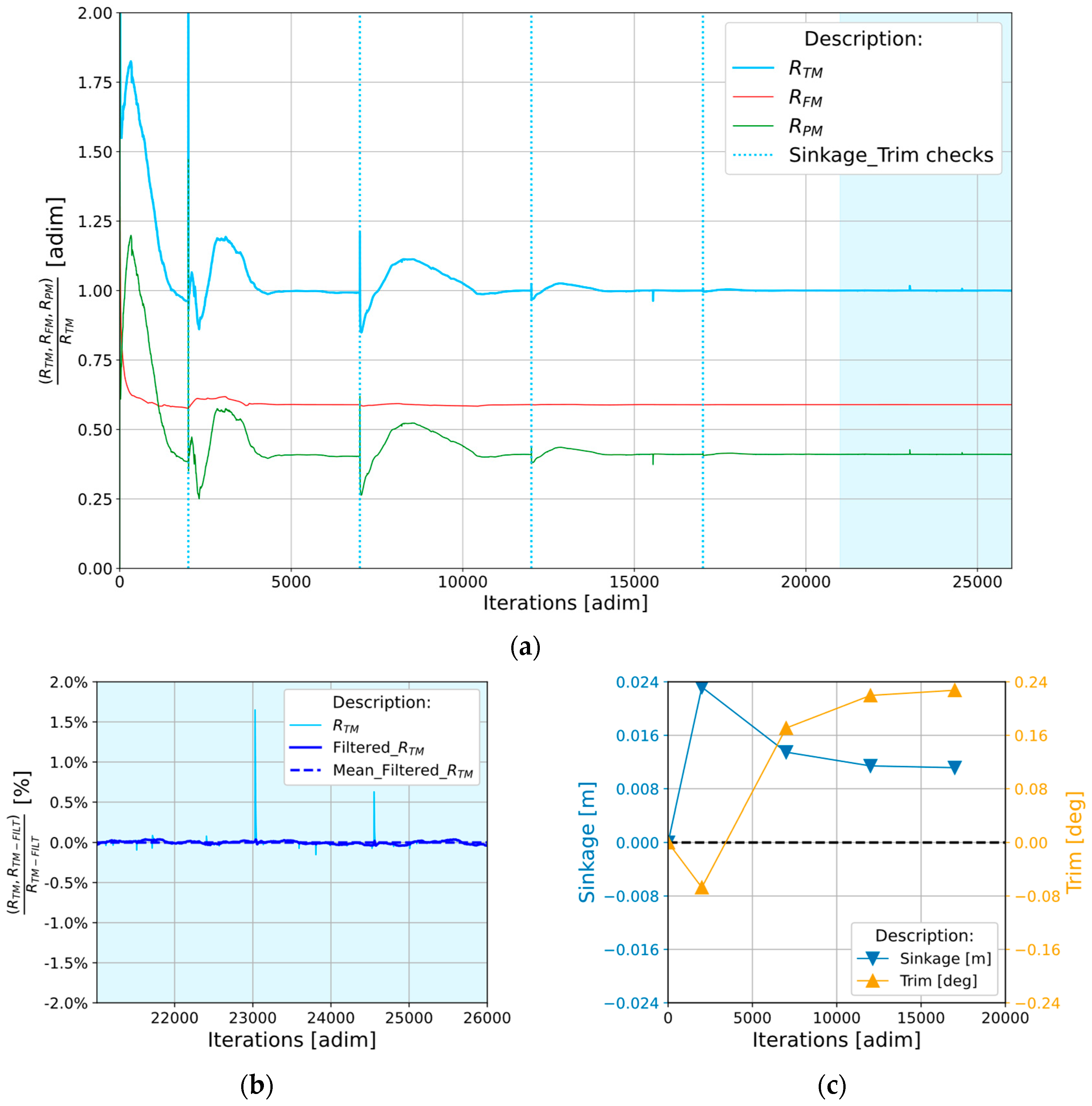 Jmse 13 01882 g004 Jmse 13 01882 g004