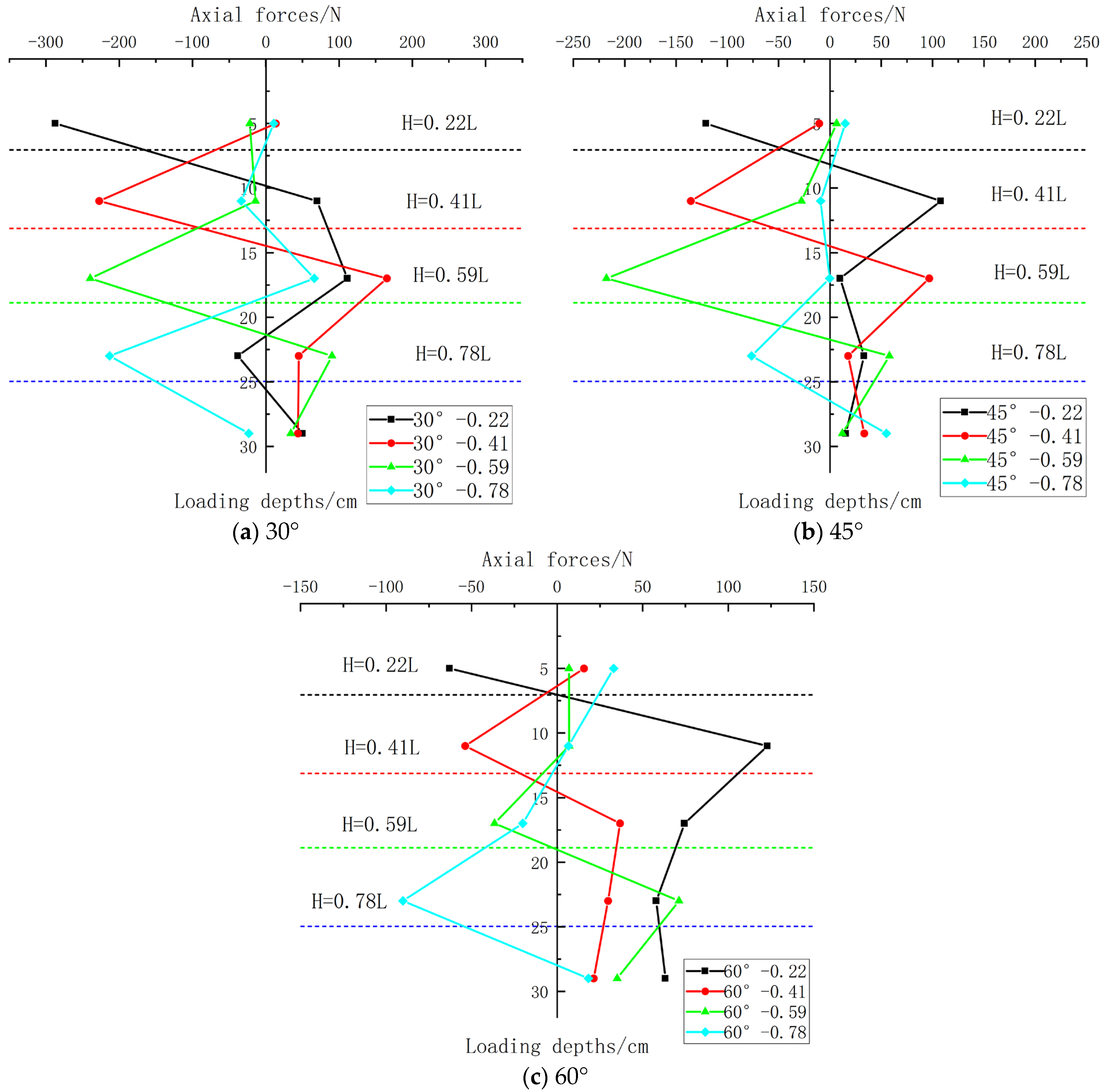 Jmse 13 01890 g015 Jmse 13 01890 g015