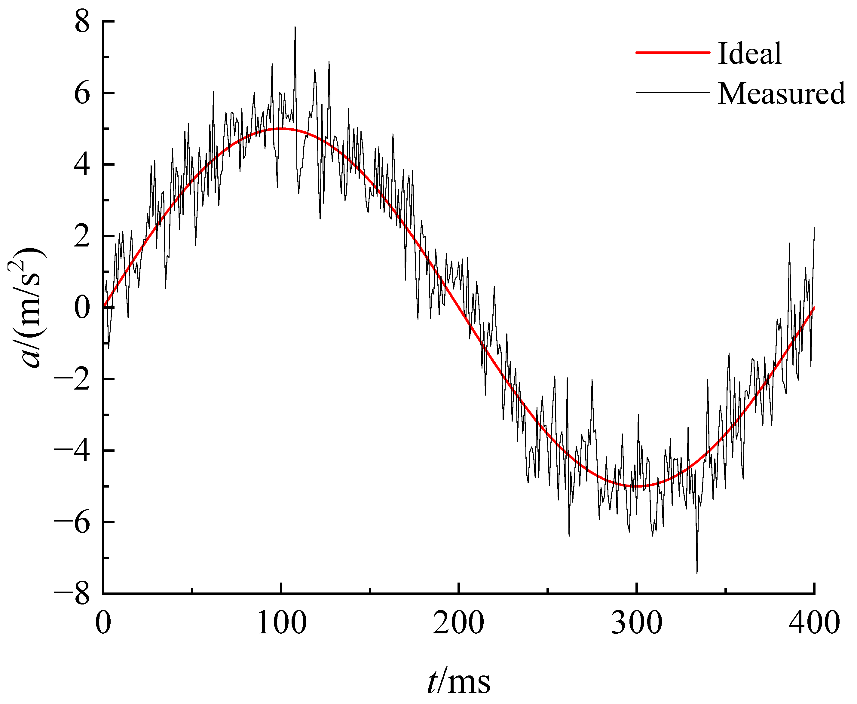 Jmse 13 01905 g001 Jmse 13 01905 g001
