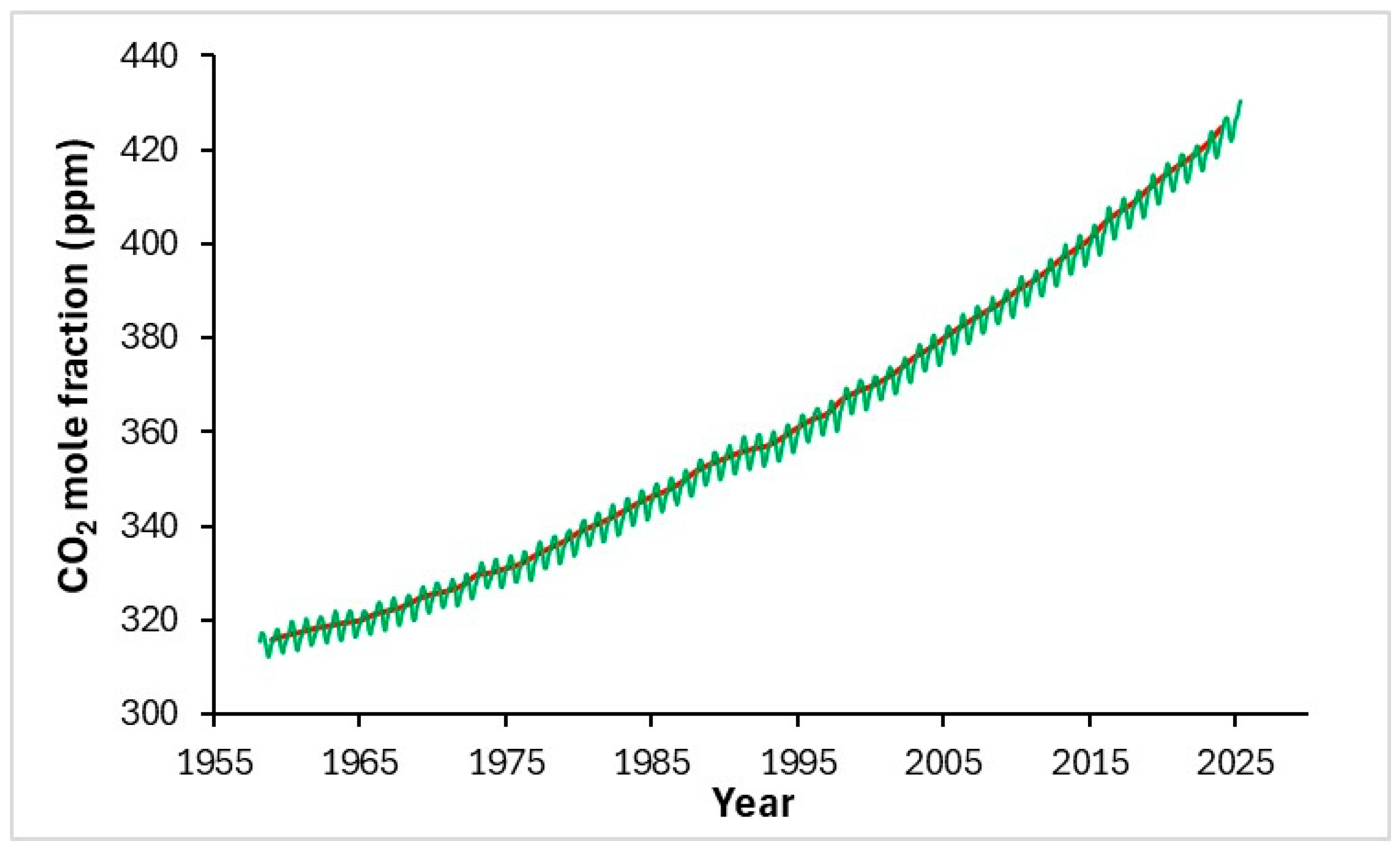 Jmse 13 01908 g001 Jmse 13 01908 g001