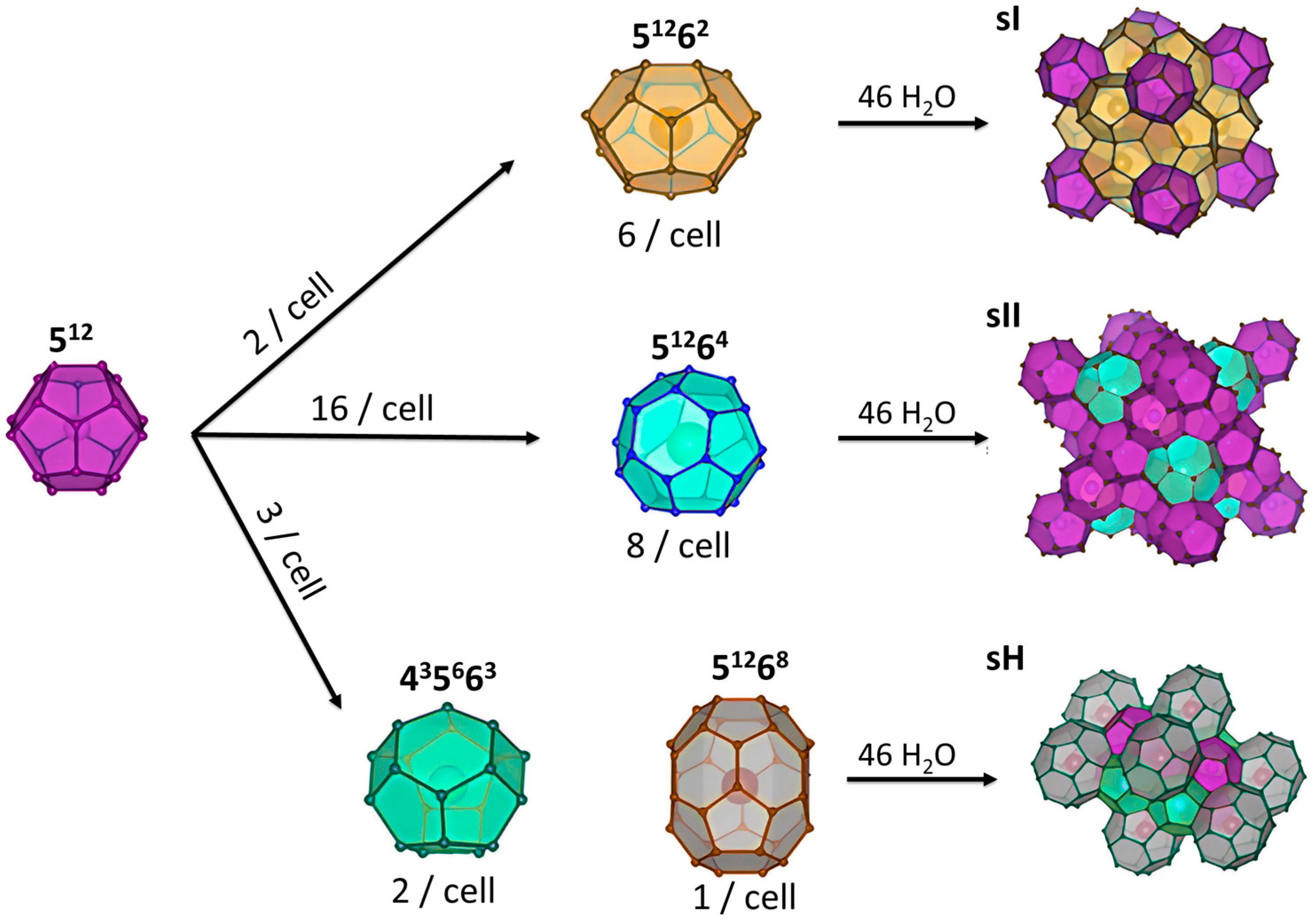 Jmse 13 01908 g003 Jmse 13 01908 g003
