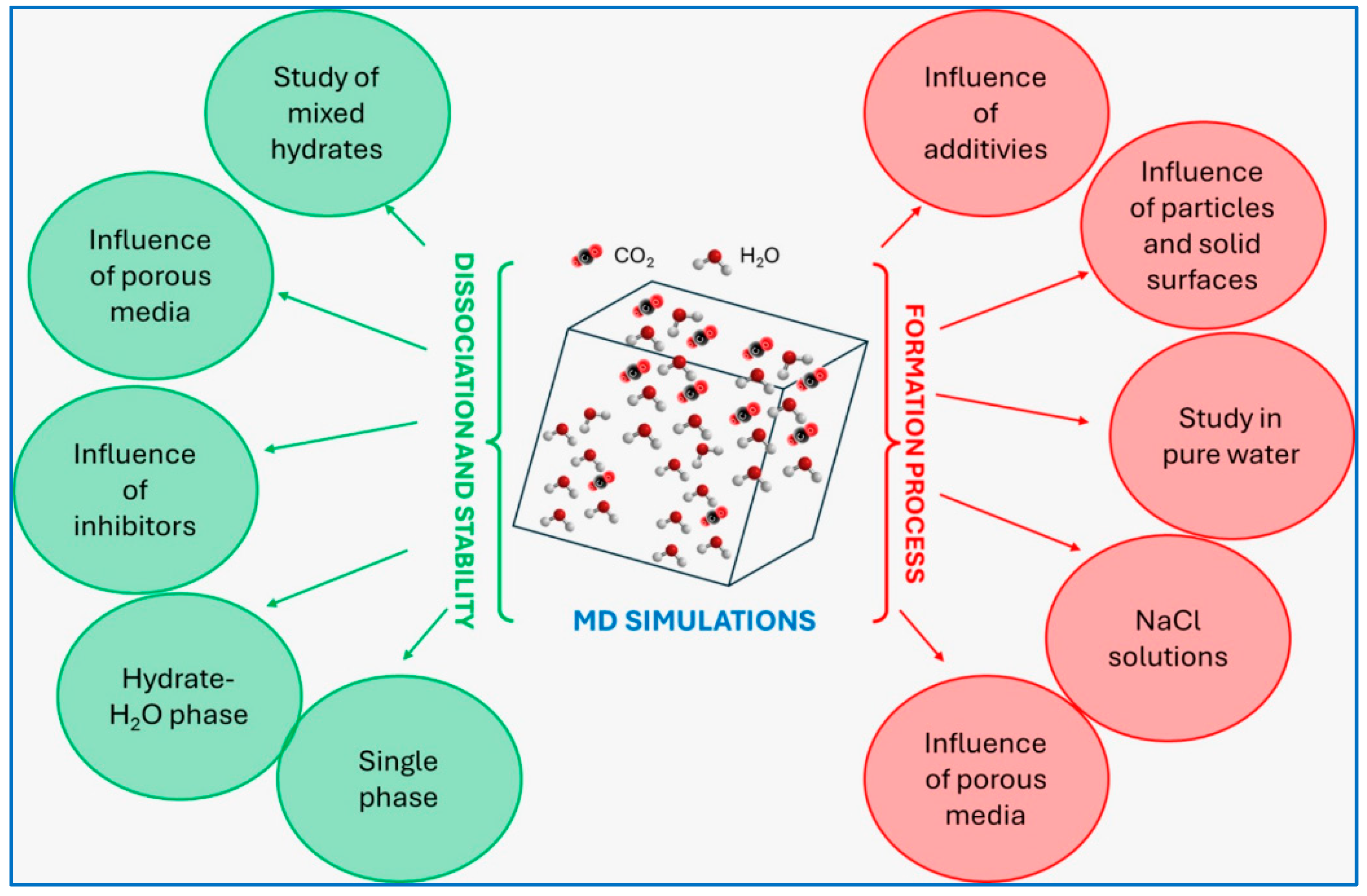 Jmse 13 01908 g007 Jmse 13 01908 g007