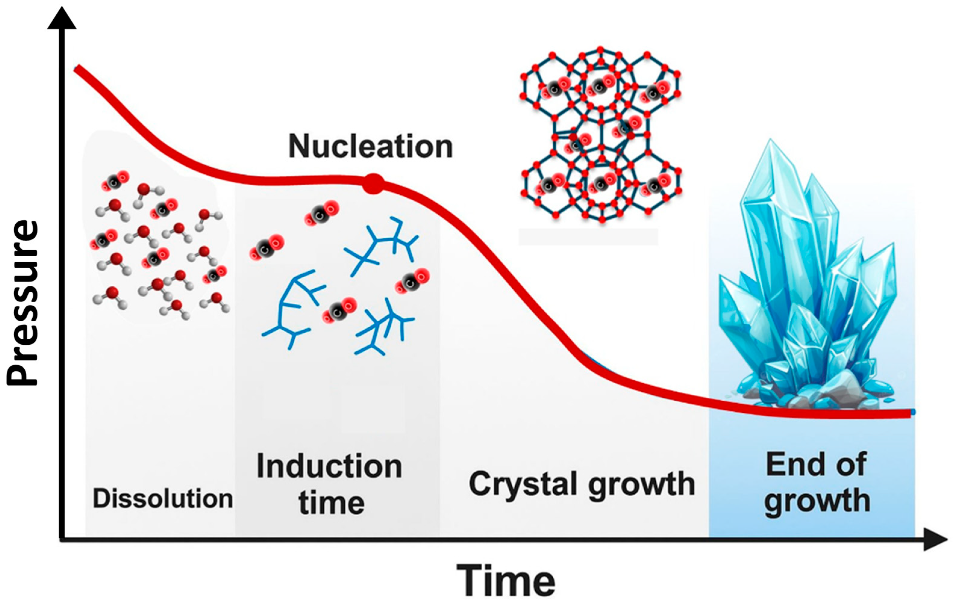 Jmse 13 01908 g010 Jmse 13 01908 g010