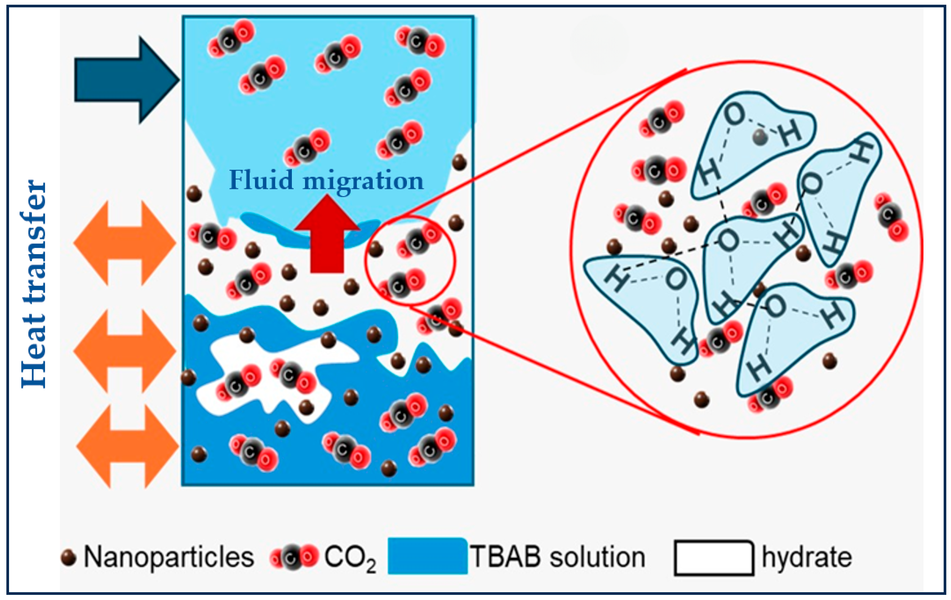 Jmse 13 01908 g012 Jmse 13 01908 g012