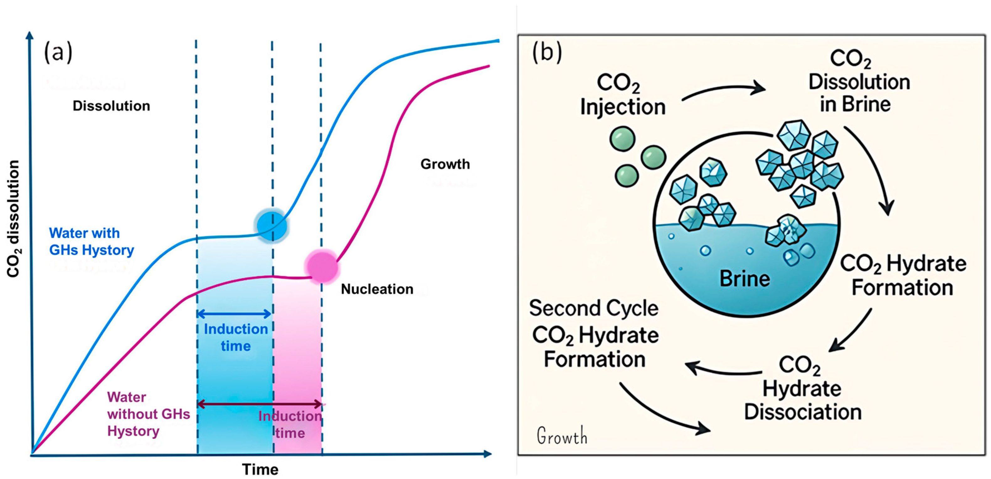 Jmse 13 01908 g013 Jmse 13 01908 g013