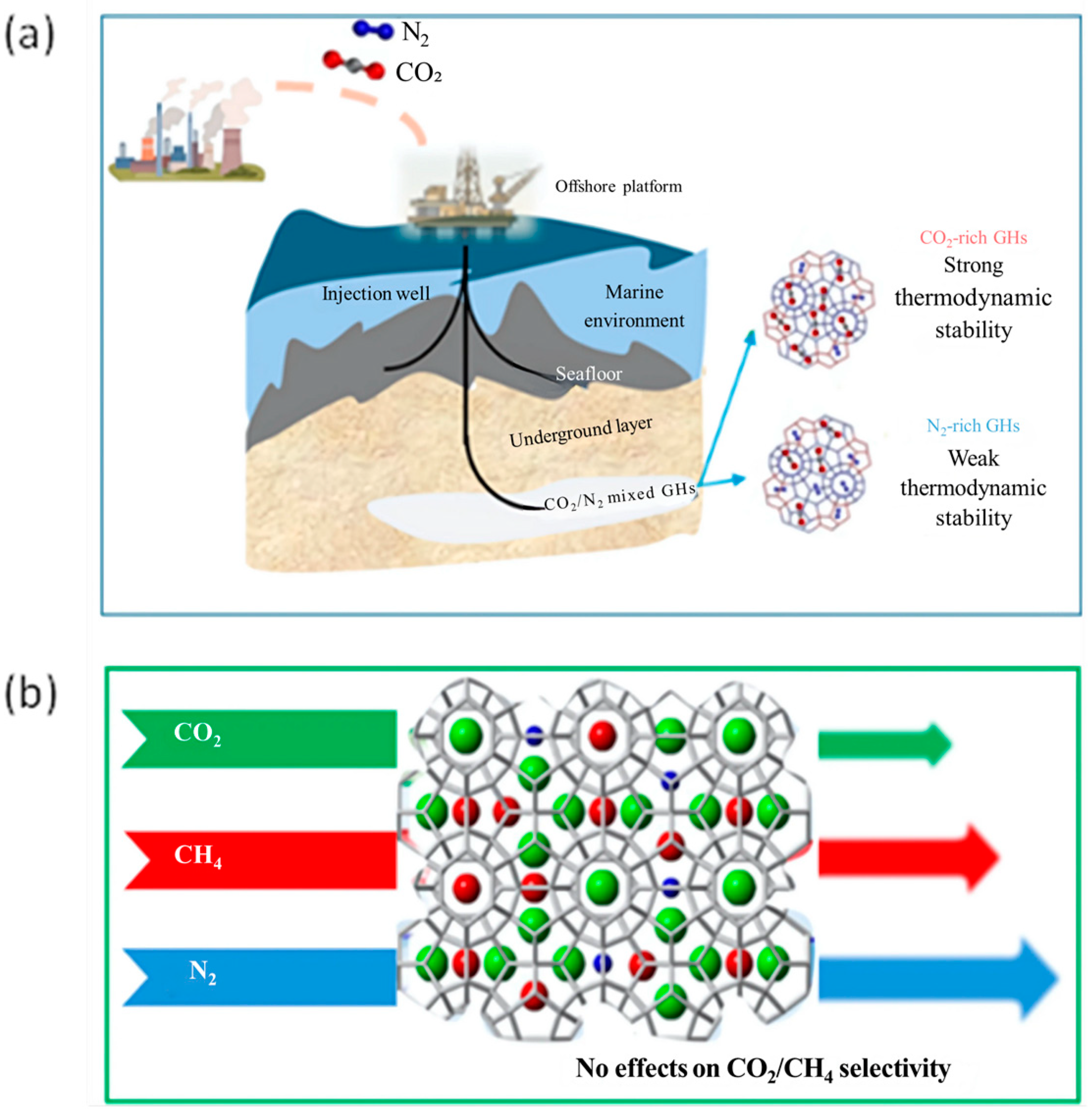 Jmse 13 01908 g014 Jmse 13 01908 g014