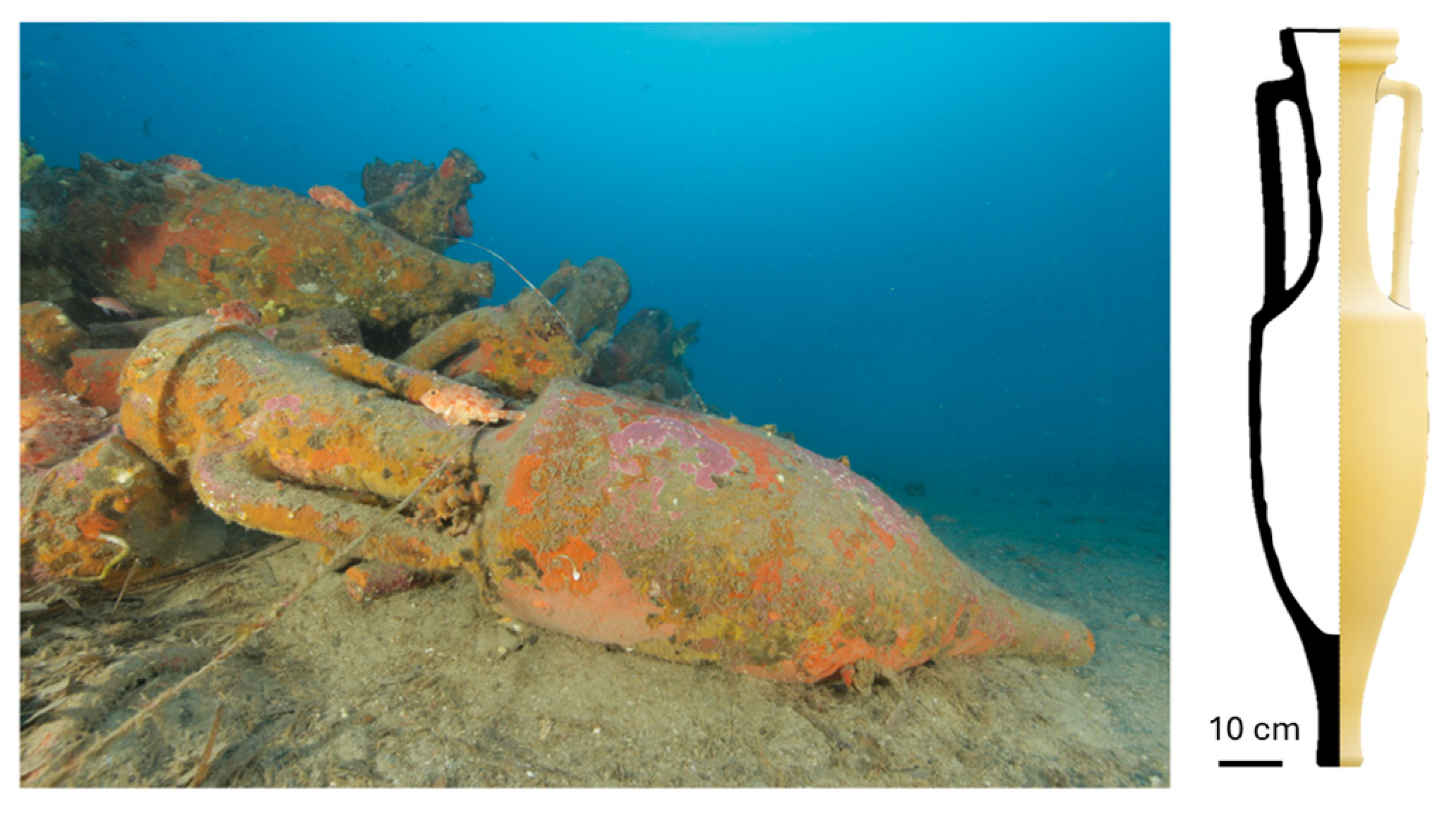 Jmse 13 01921 g003 Jmse 13 01921 g003