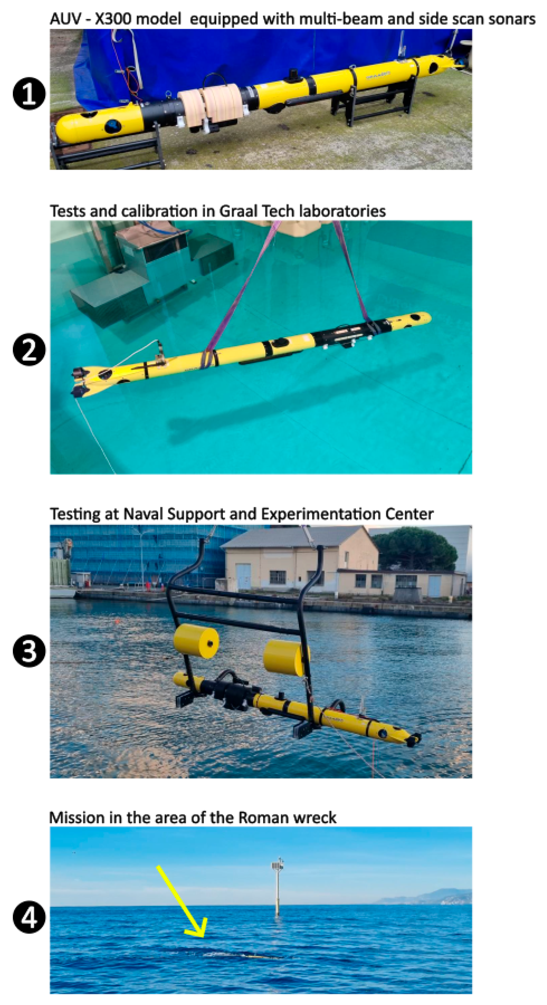 Jmse 13 01921 g005 Jmse 13 01921 g005