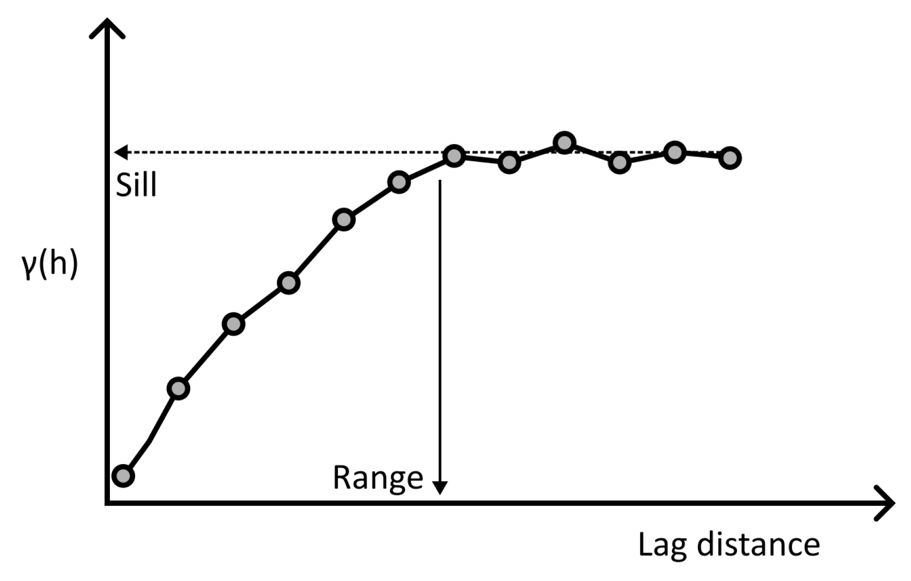 Jmse 13 01921 g007 Jmse 13 01921 g007