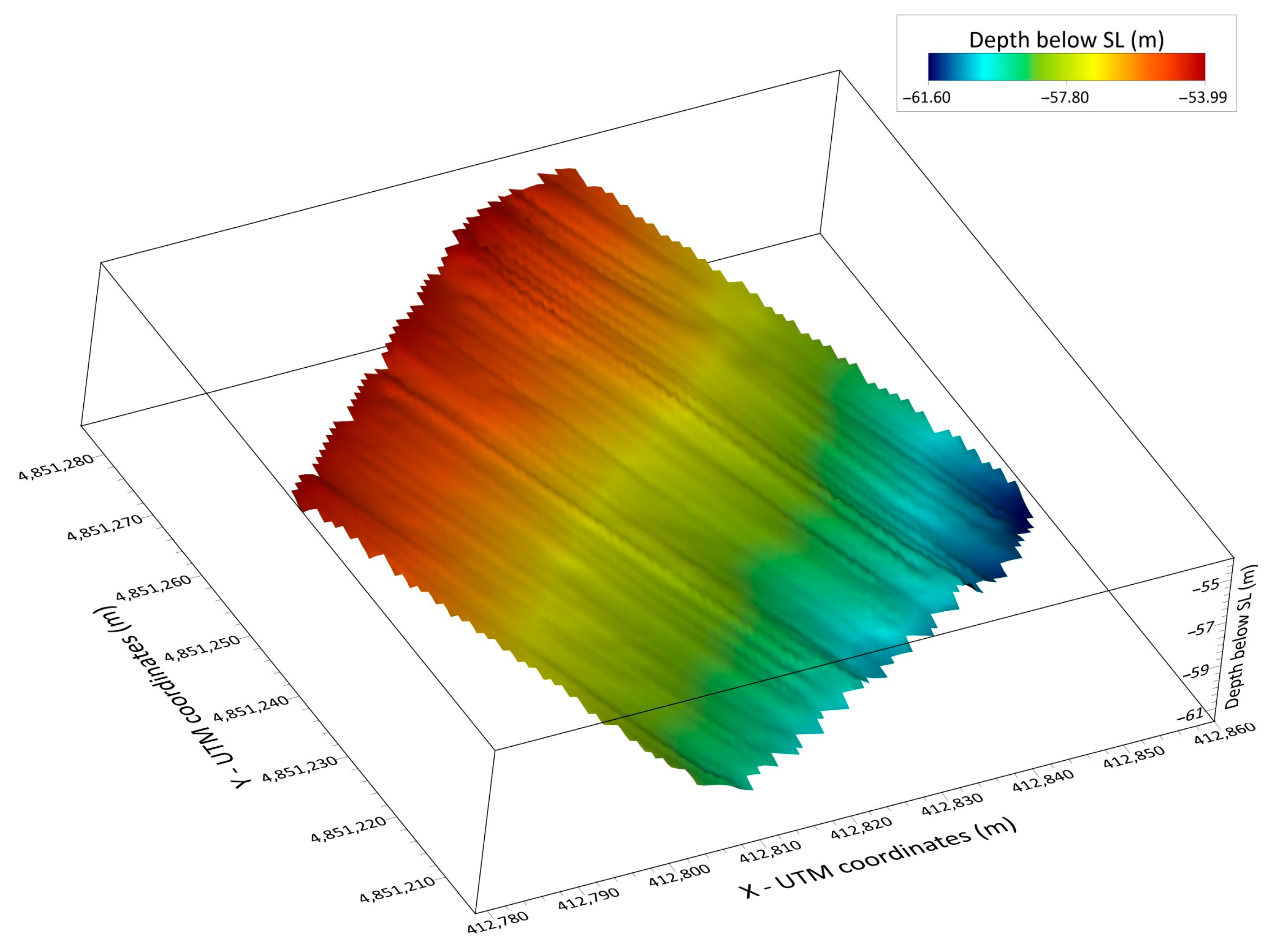 Jmse 13 01921 g009 Jmse 13 01921 g009