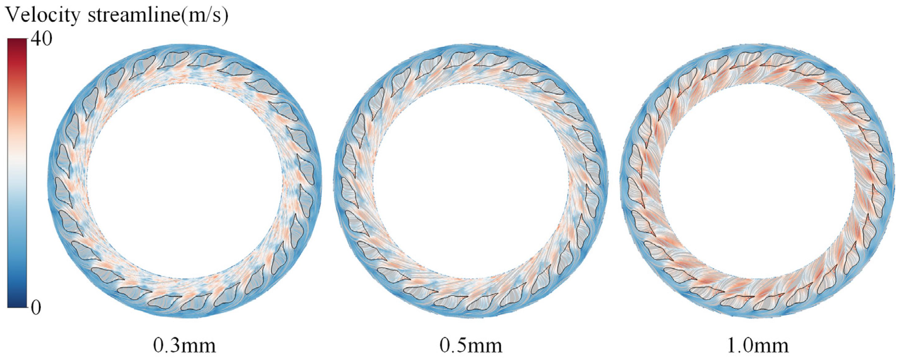 Jmse 13 01923 g005 Jmse 13 01923 g005
