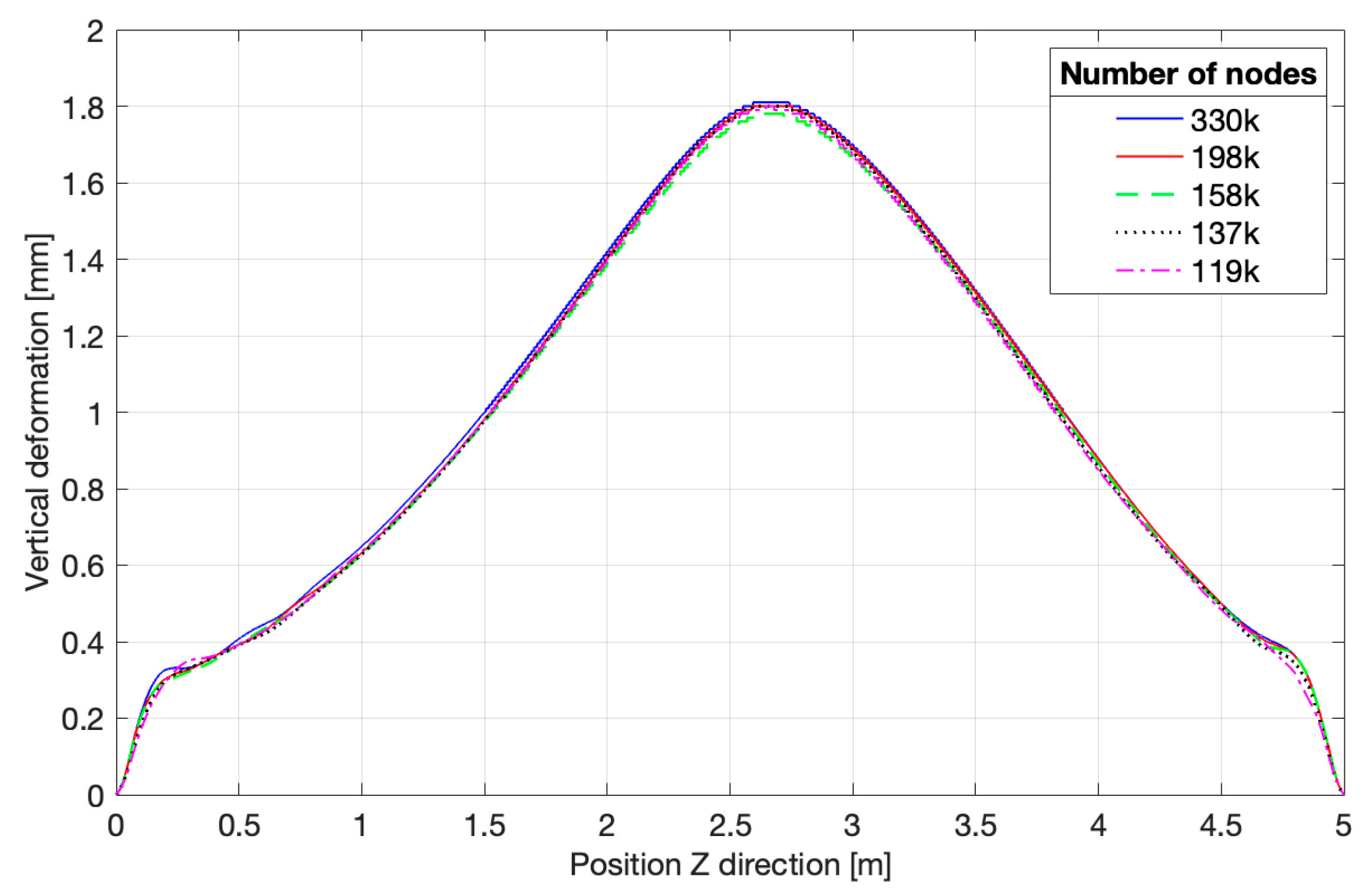 Jmse 13 01941 g009 Jmse 13 01941 g009