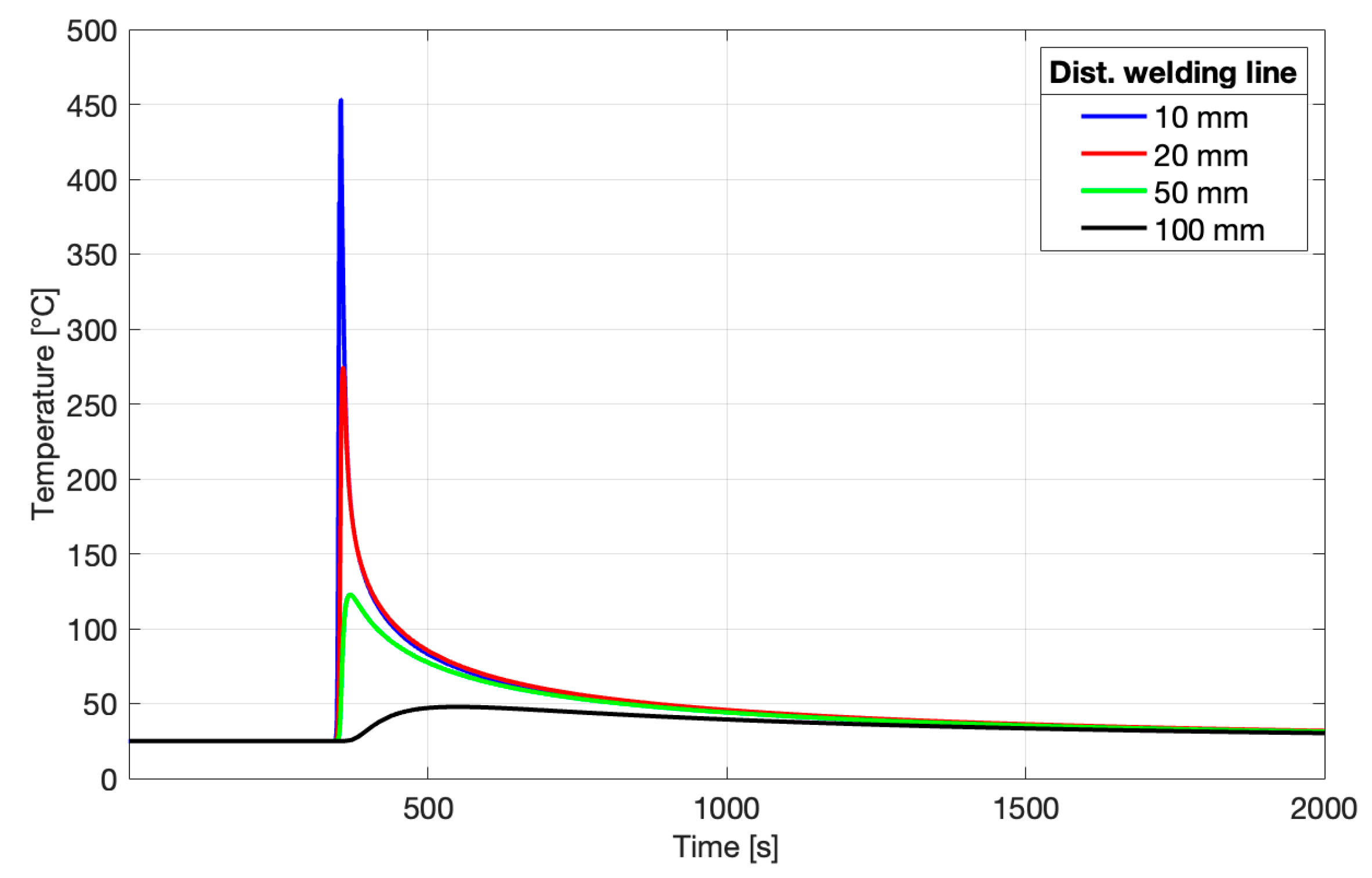 Jmse 13 01941 g011 Jmse 13 01941 g011
