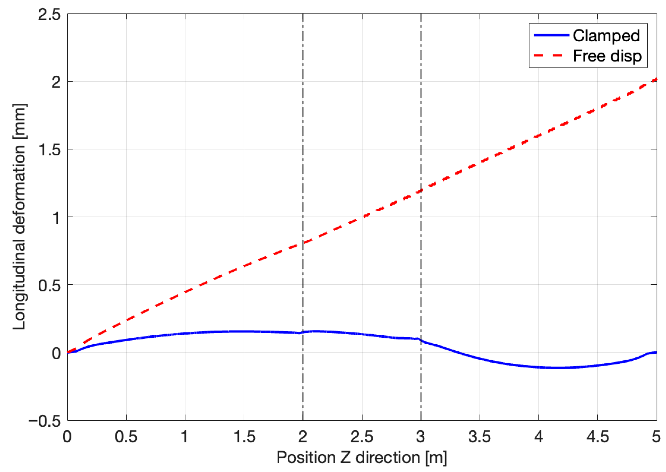 Jmse 13 01941 g019 Jmse 13 01941 g019
