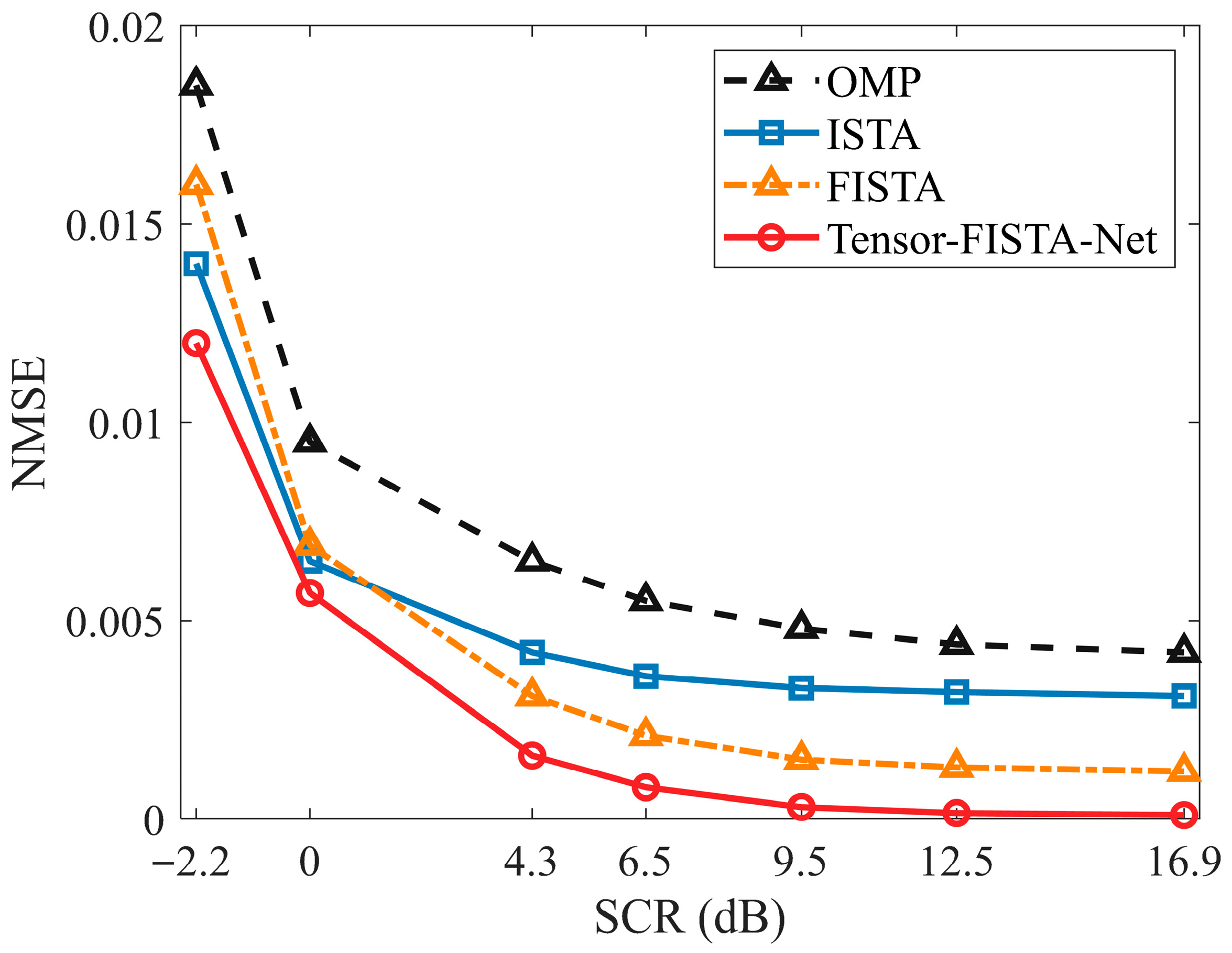 Jmse 13 01946 g011 Jmse 13 01946 g011