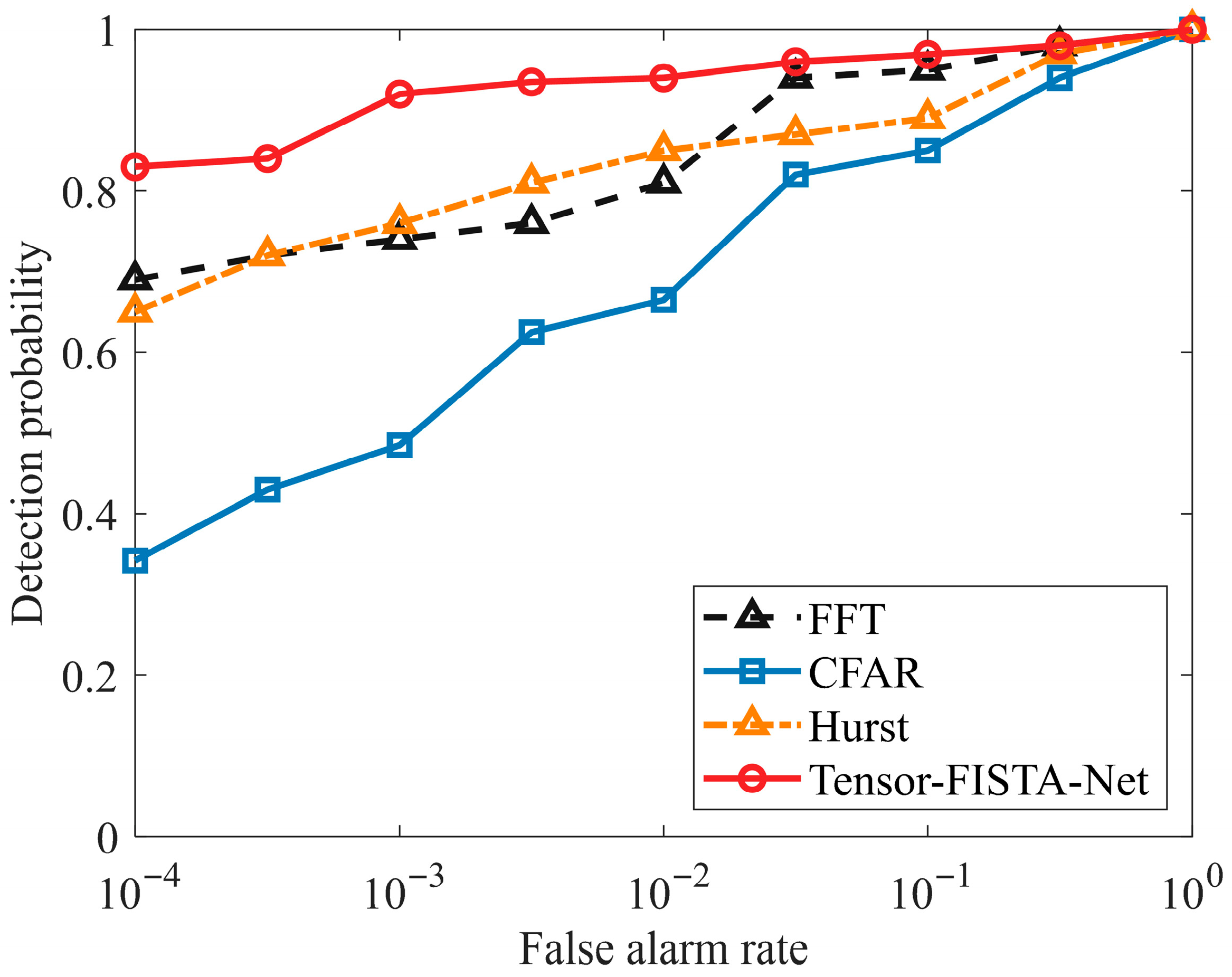 Jmse 13 01946 g013 Jmse 13 01946 g013