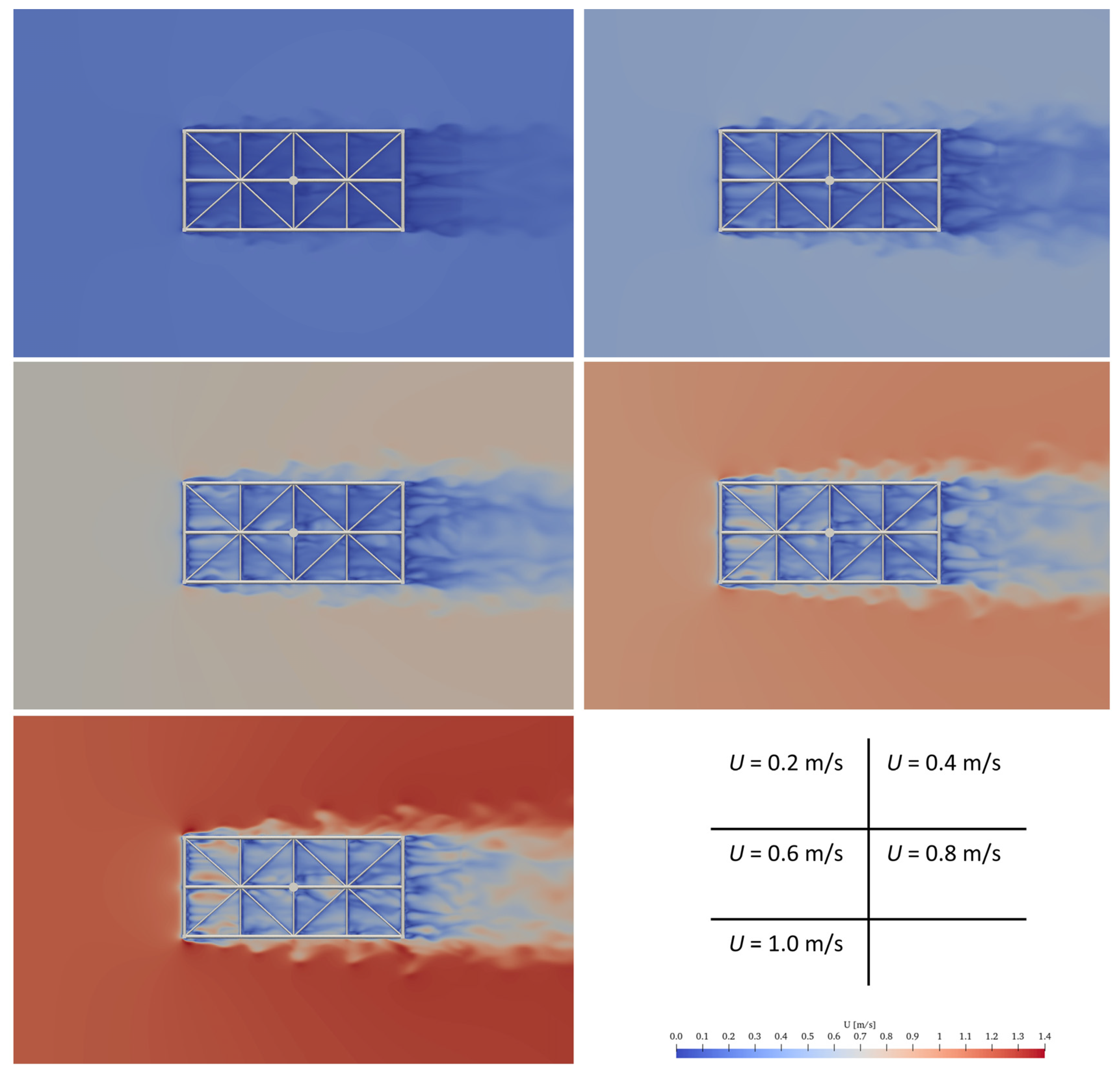 Jmse 13 01964 g010 Jmse 13 01964 g010