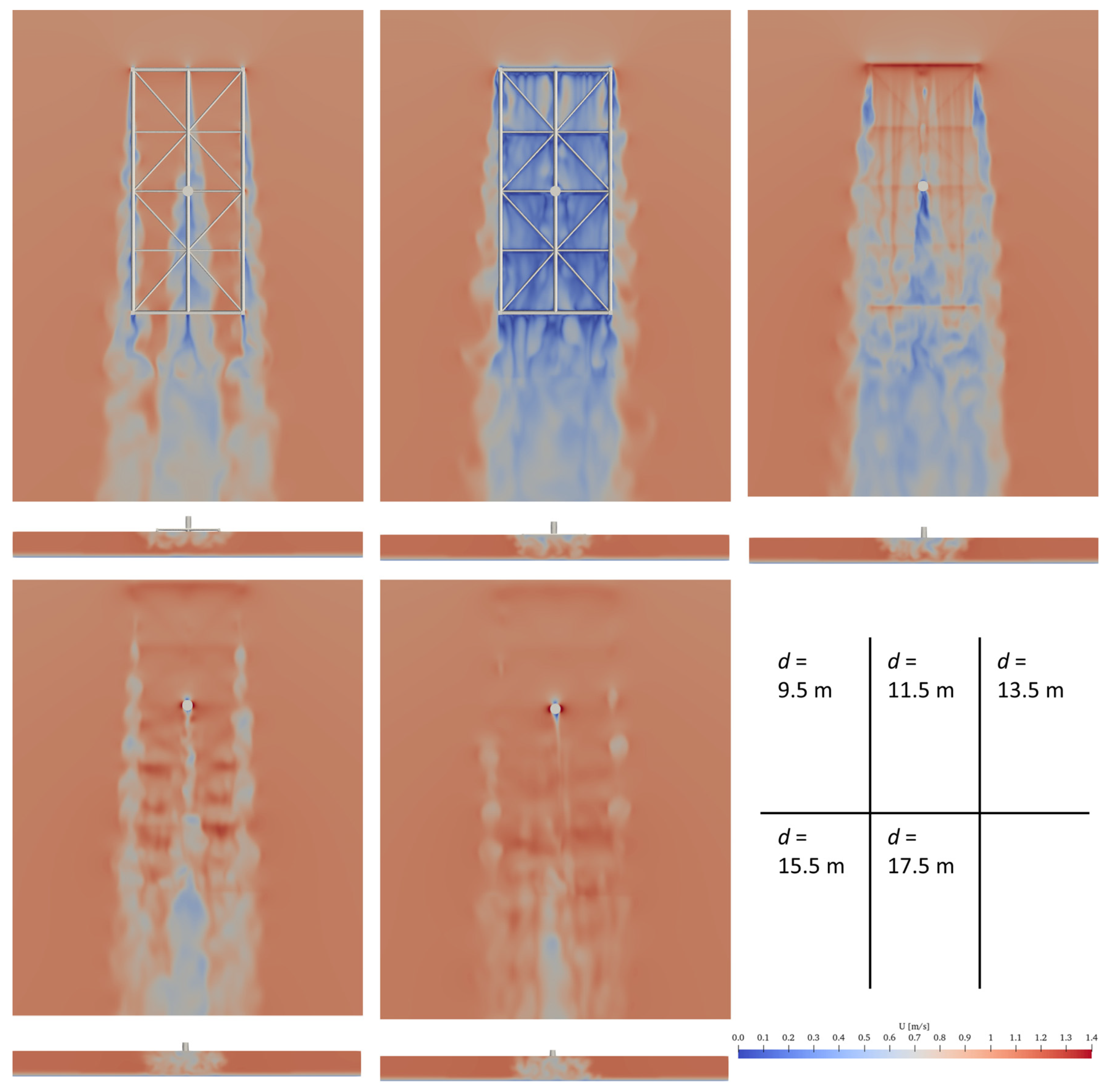 Jmse 13 01964 g012 Jmse 13 01964 g012