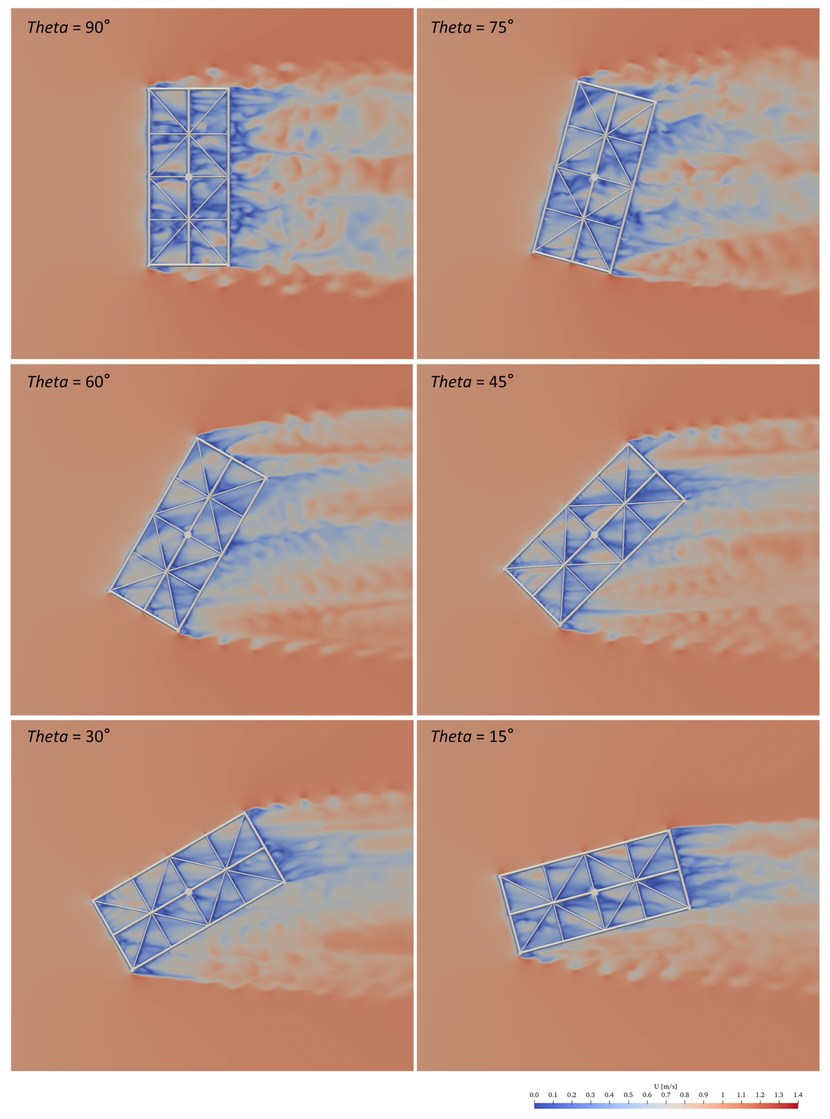 Jmse 13 01964 g014 Jmse 13 01964 g014