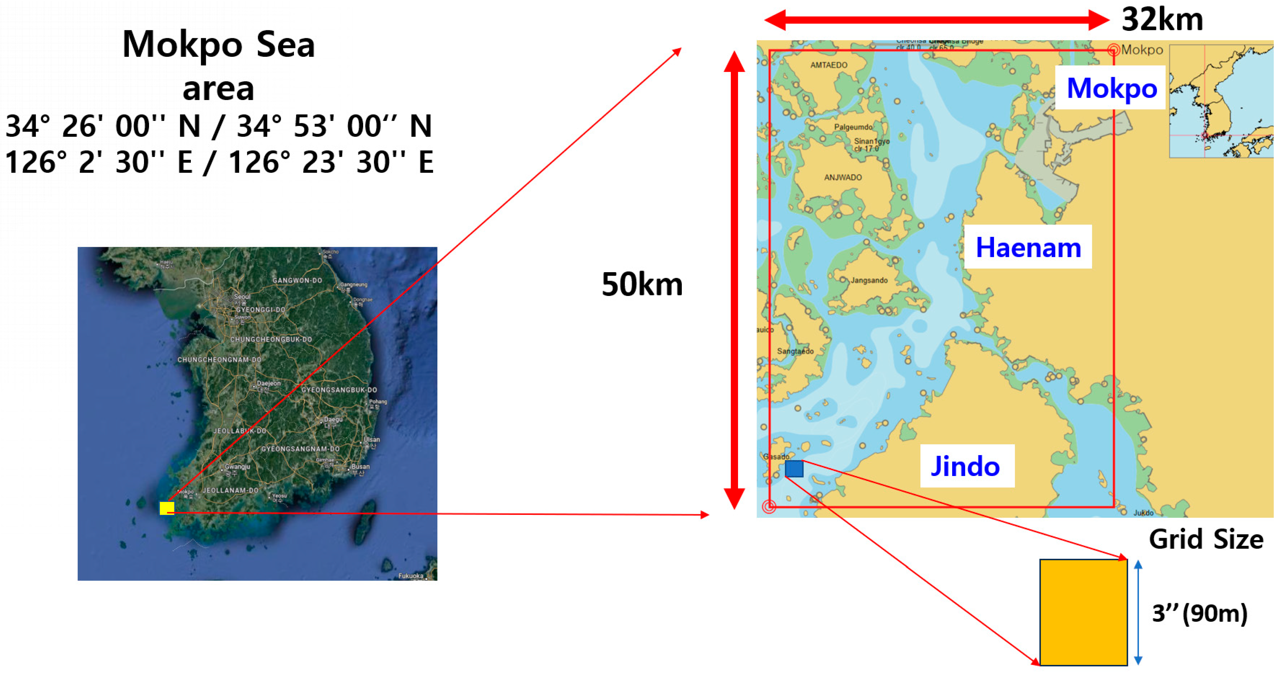 Jmse 13 01971 g001 Jmse 13 01971 g001
