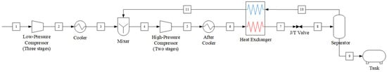 Jmse 13 01976 g001 Jmse 13 01976 g001
