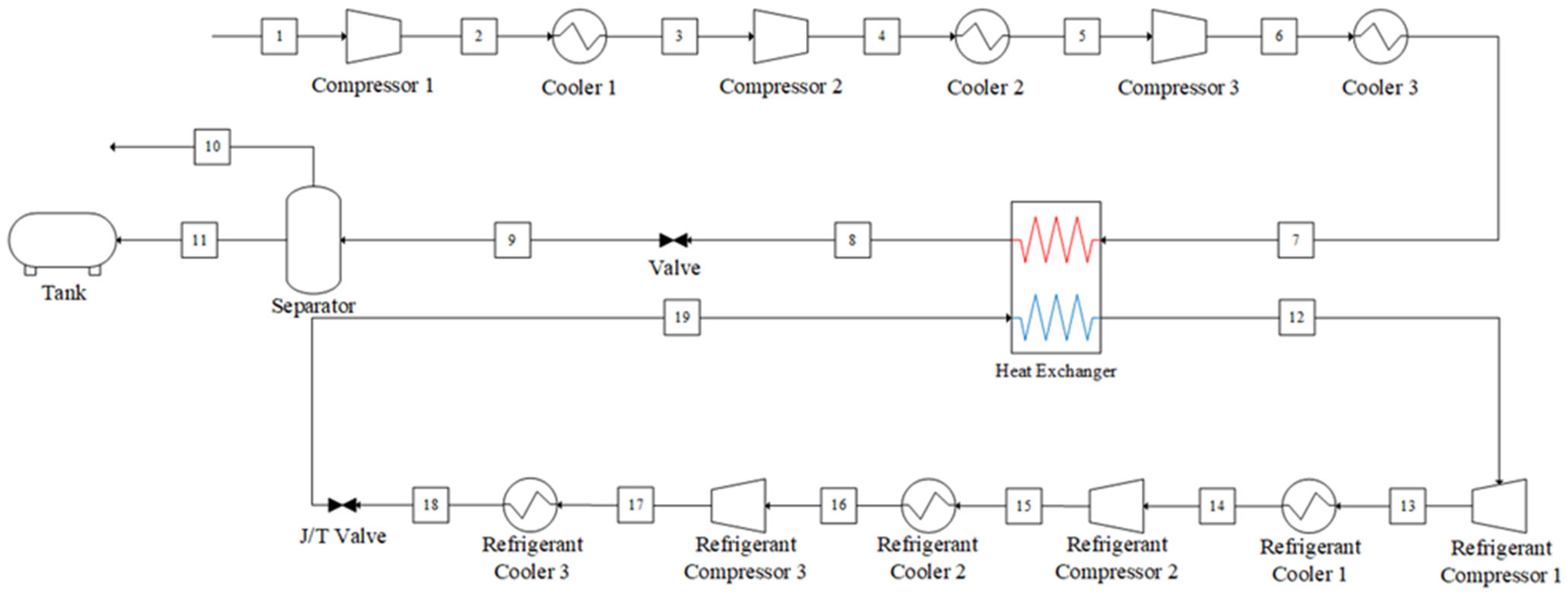 Jmse 13 01976 g002 Jmse 13 01976 g002