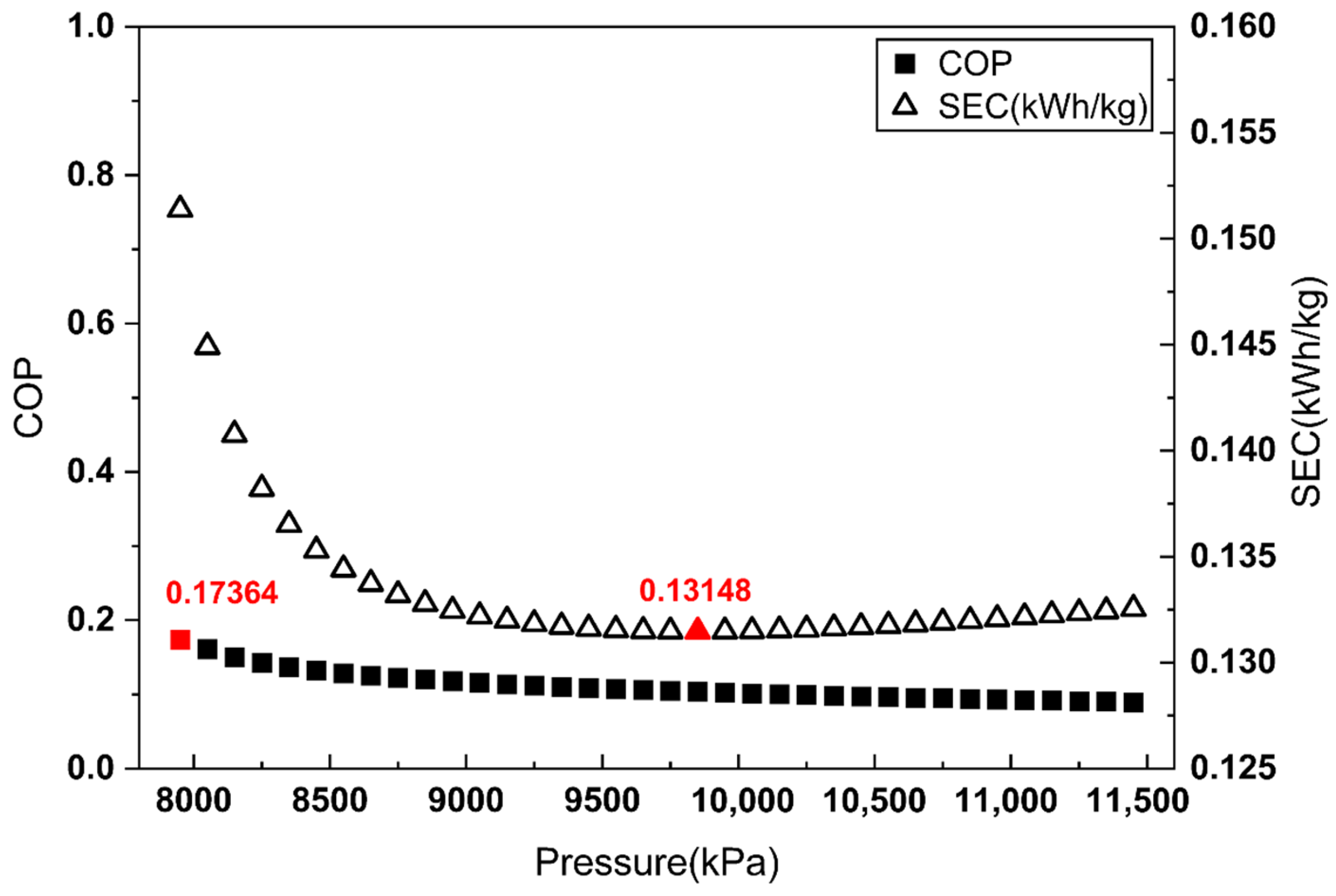 Jmse 13 01976 g004 Jmse 13 01976 g004