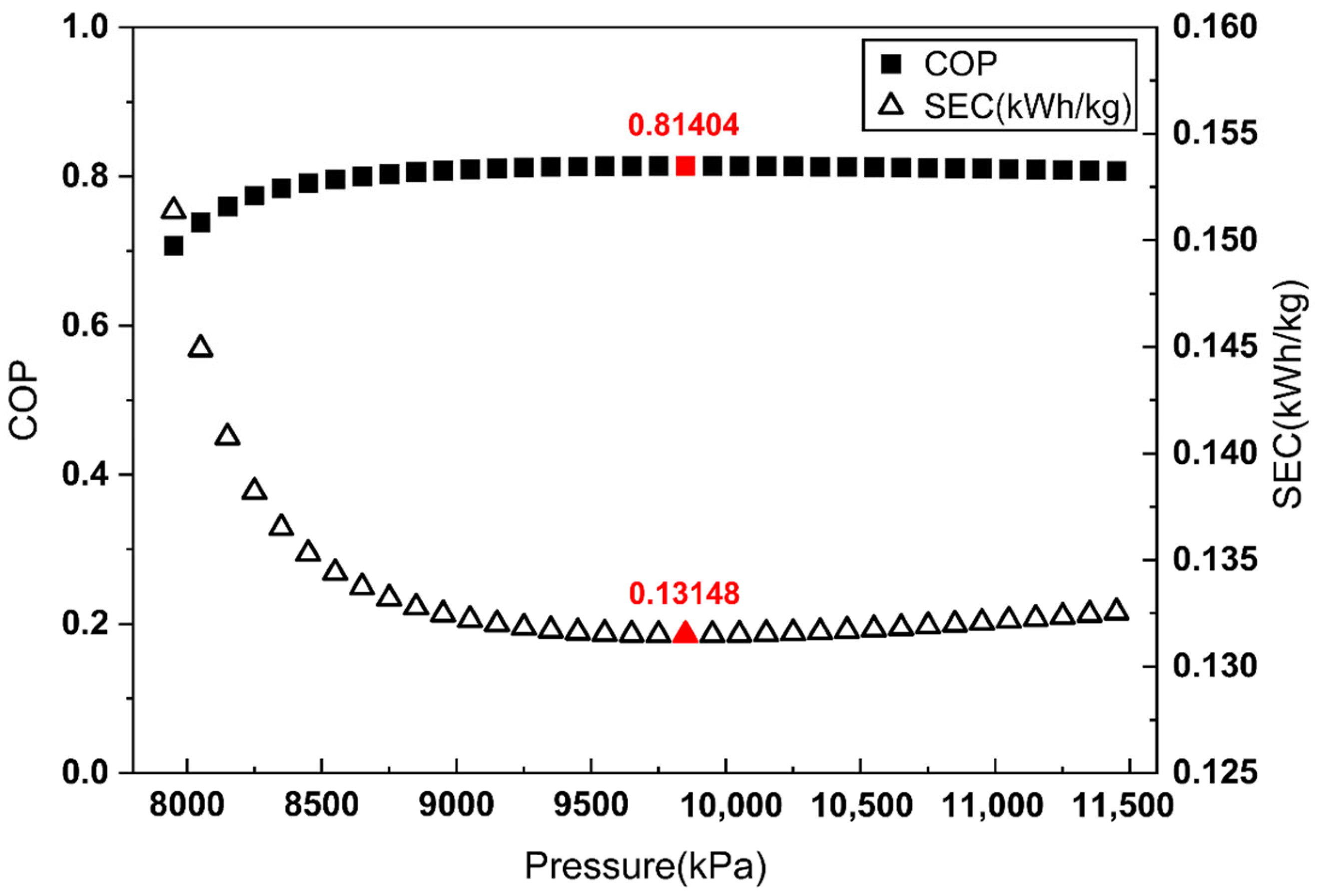 Jmse 13 01976 g005 Jmse 13 01976 g005