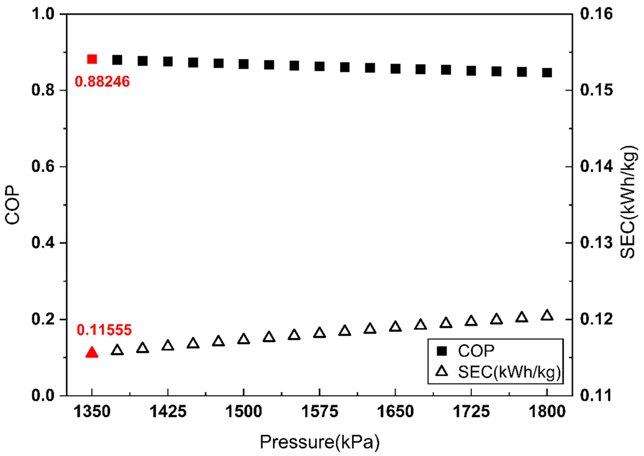 Jmse 13 01976 g006 Jmse 13 01976 g006