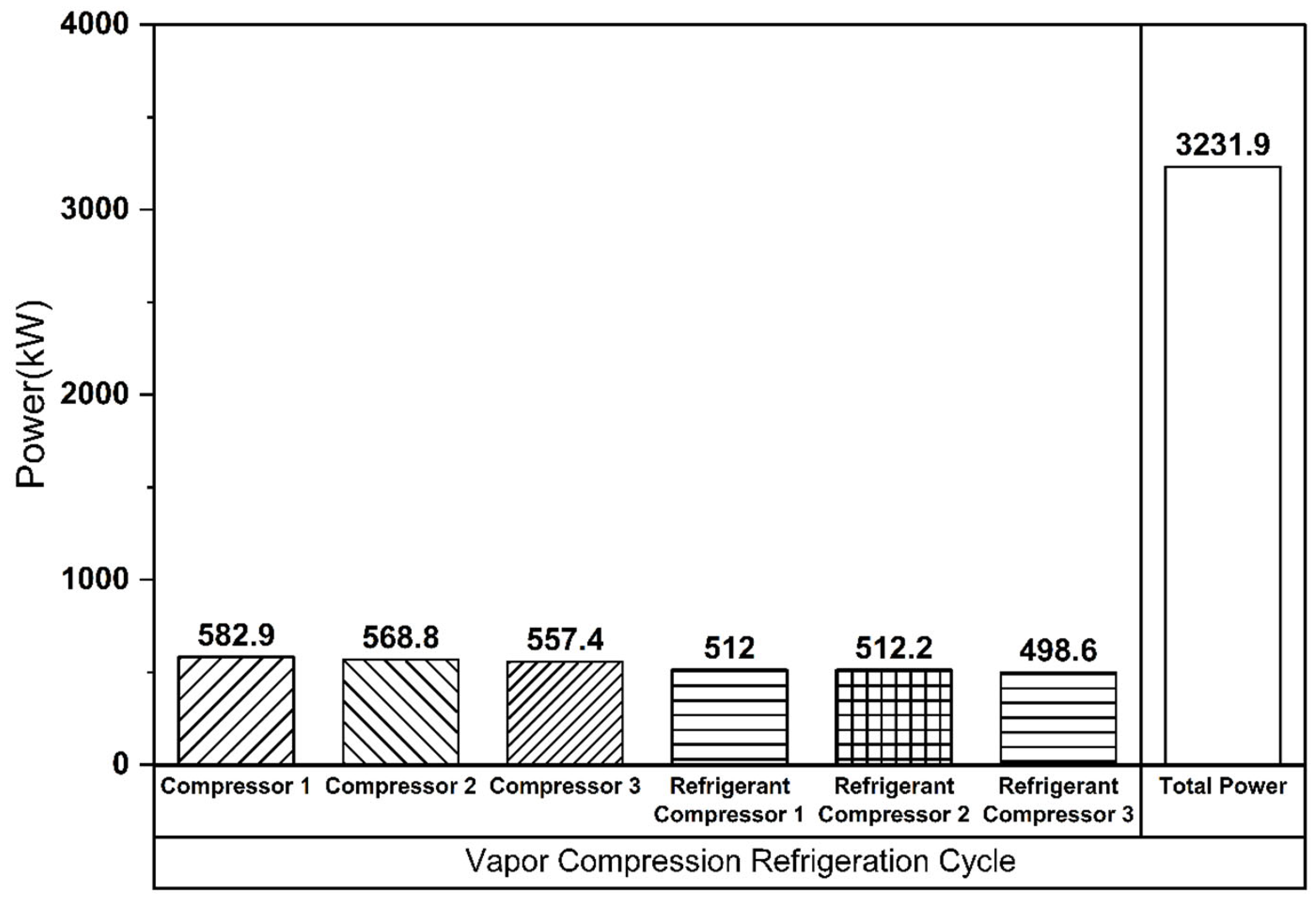 Jmse 13 01976 g008 Jmse 13 01976 g008