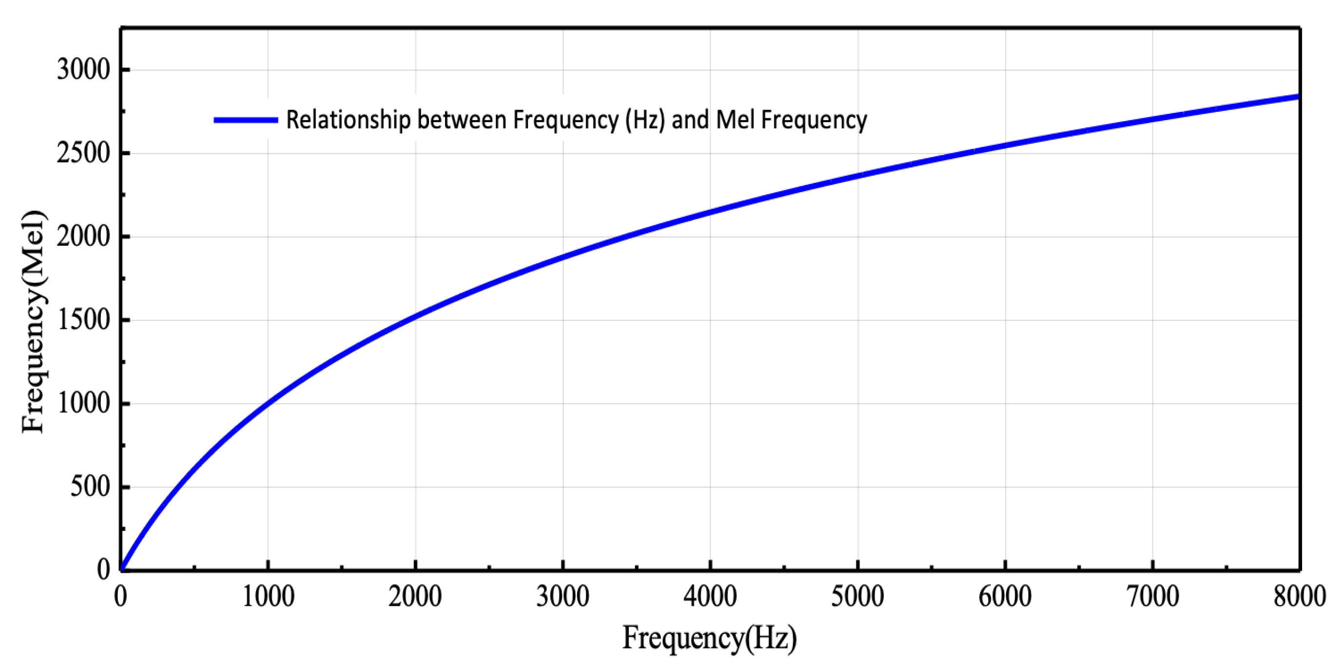 Jmse 13 02030 g007 Jmse 13 02030 g007