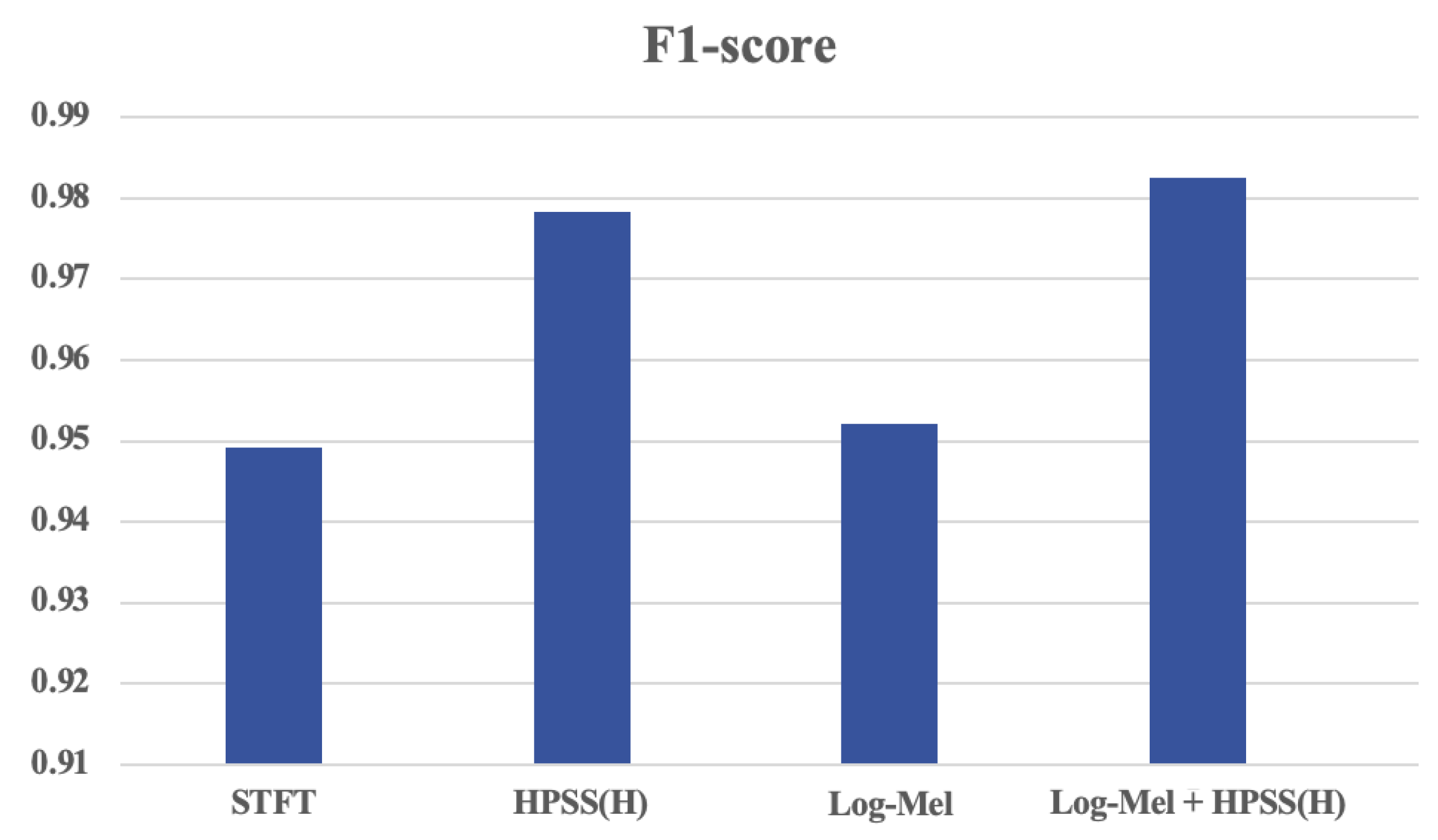 Jmse 13 02030 g015 Jmse 13 02030 g015