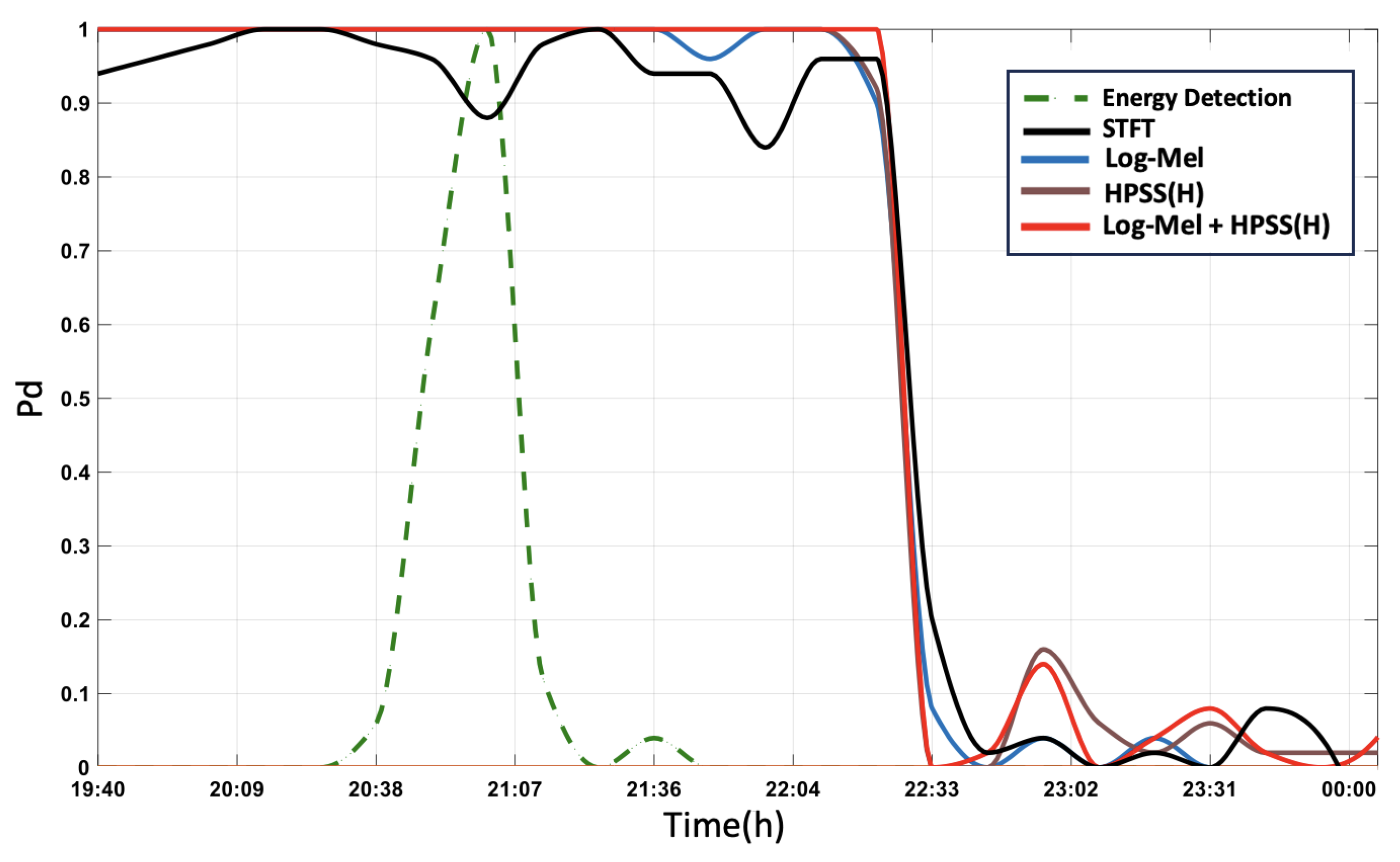 Jmse 13 02030 g019 Jmse 13 02030 g019