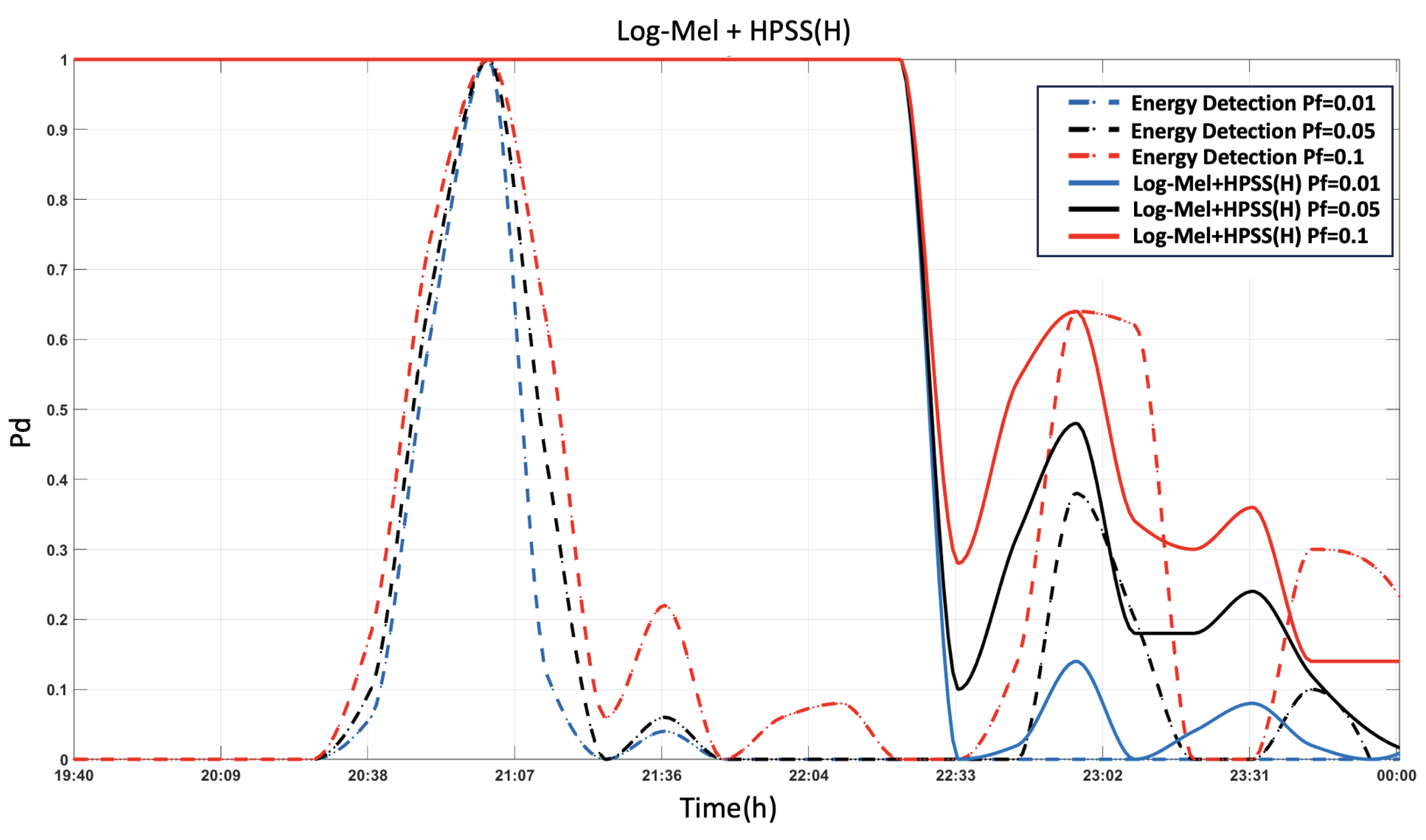 Jmse 13 02030 g020 Jmse 13 02030 g020