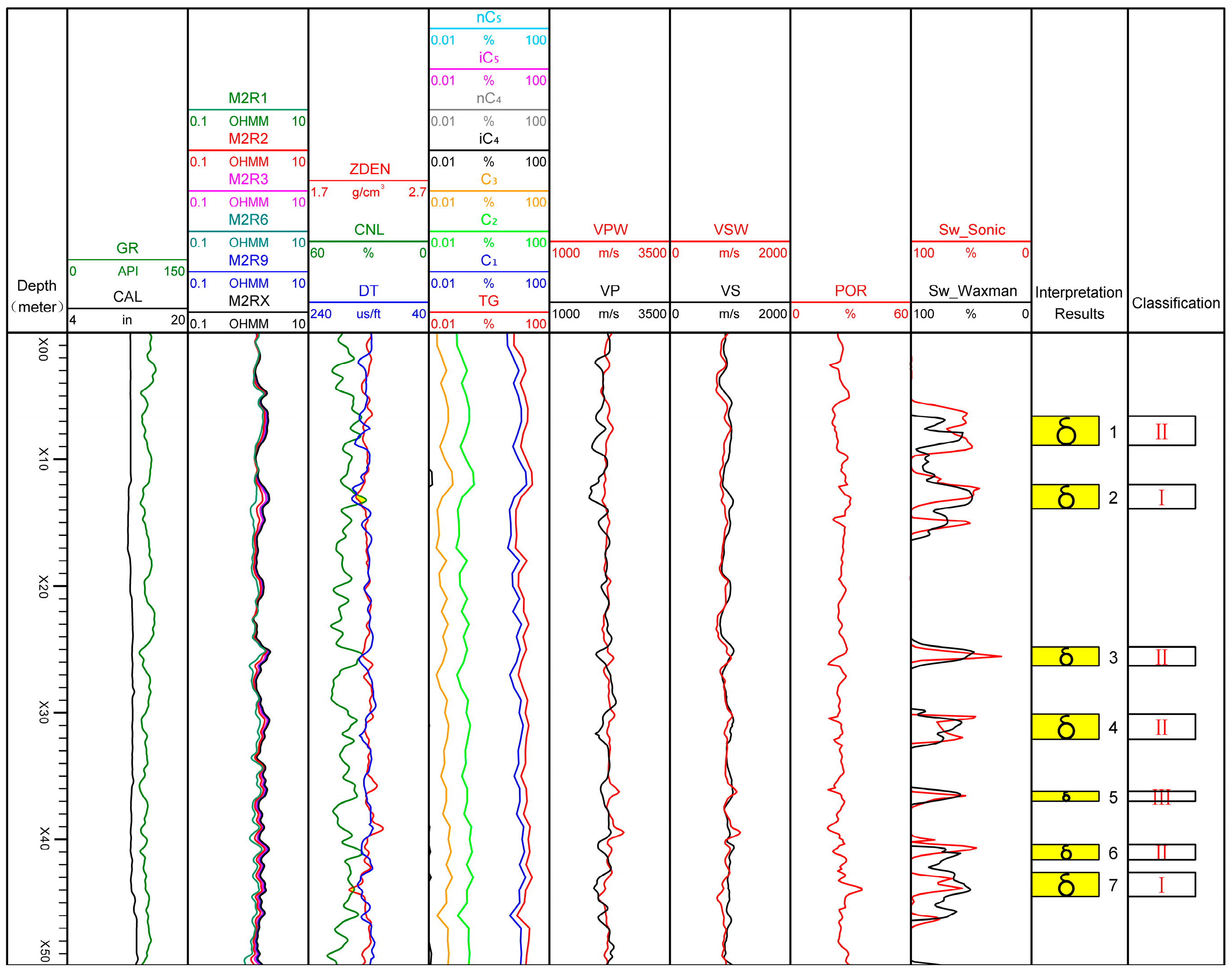 Jmse 13 02078 g009 Jmse 13 02078 g009